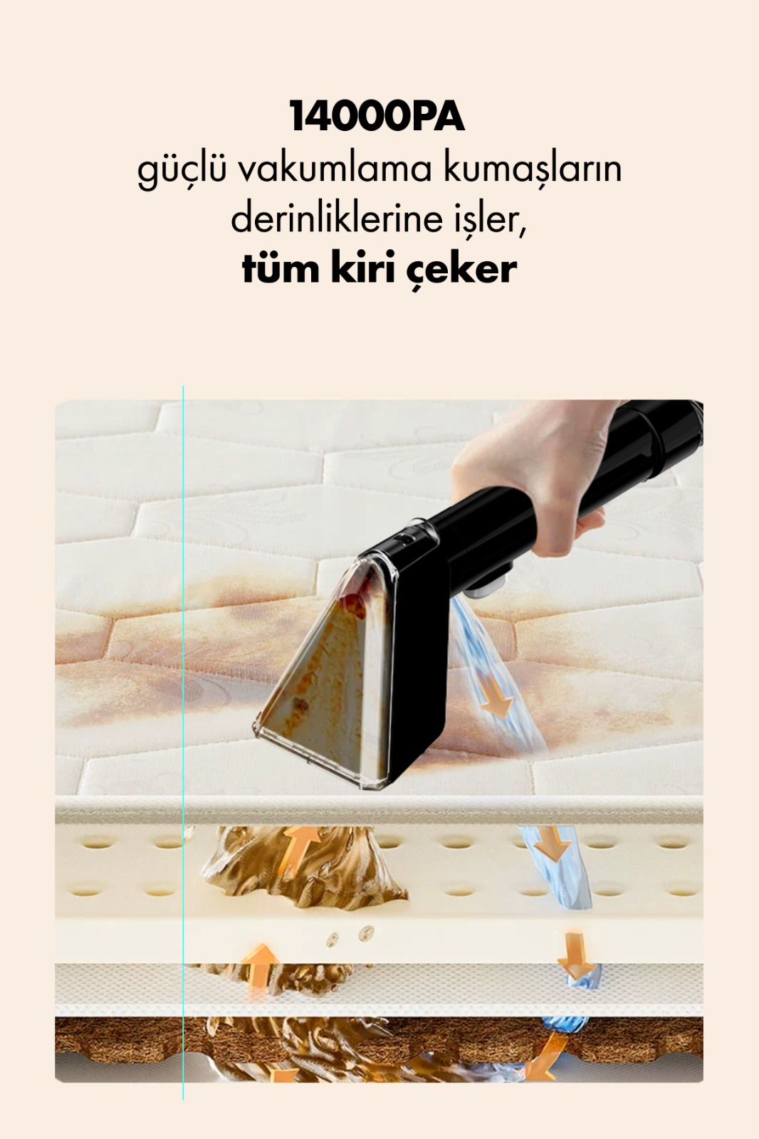 Döşeme temizleyici, katmanlar halinde gösterilen bir yatak kumaşından kir emer.