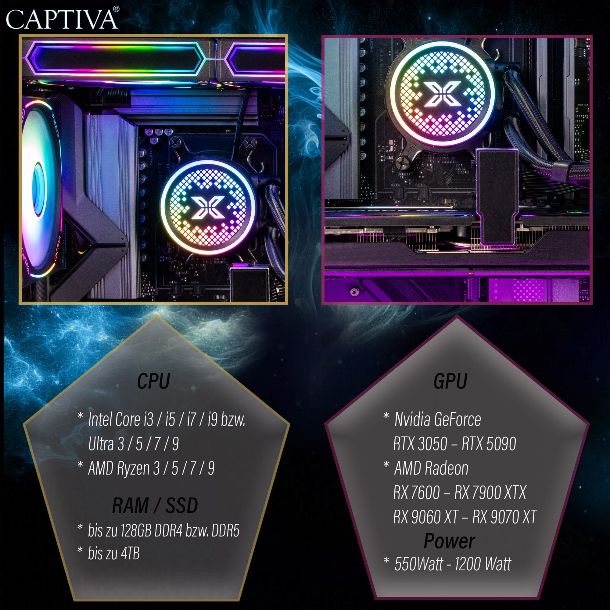 Intérieur de PC éclairé RVB avec spécifications CPU et GPU.