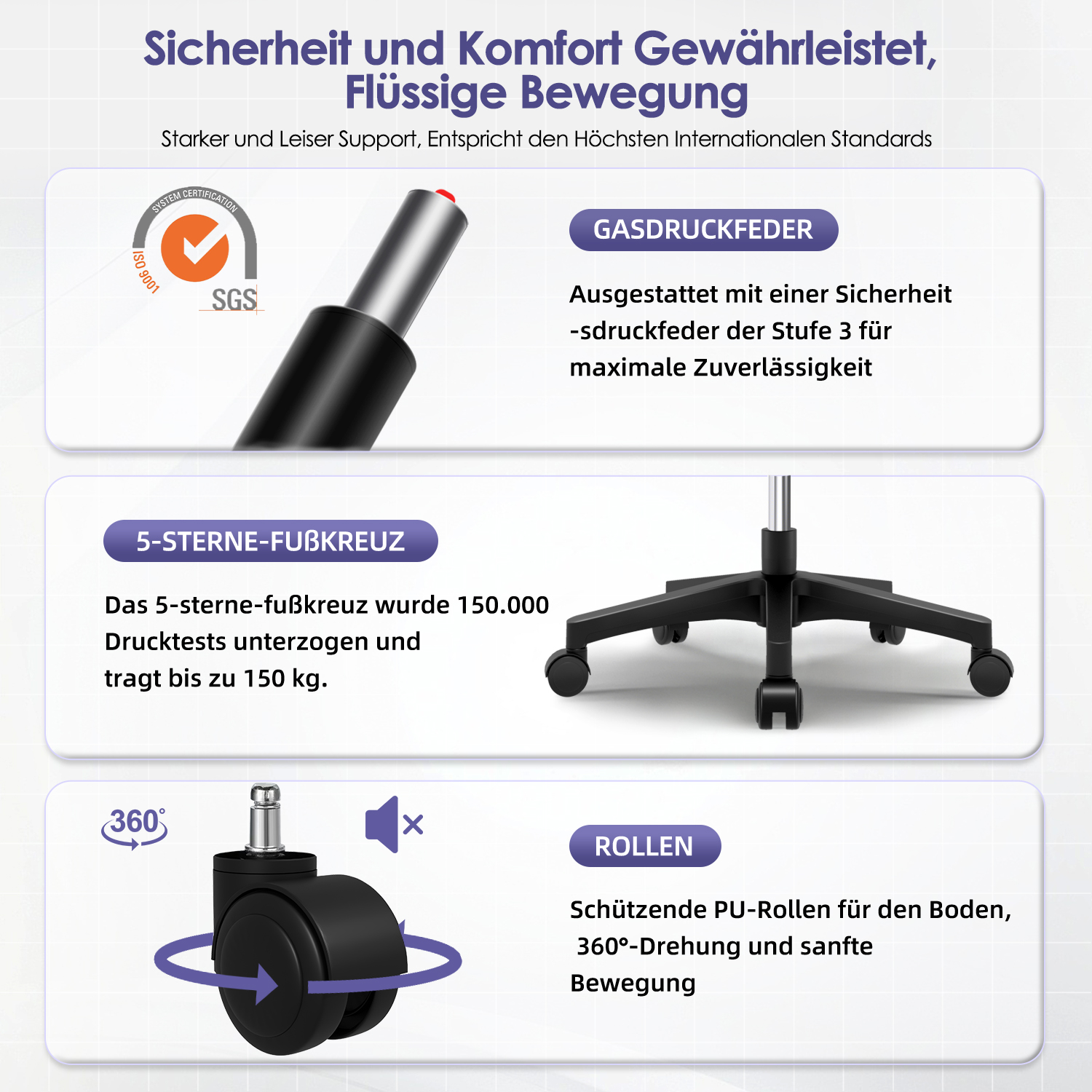 Bürostuhl-Komponenten: Gasfeder, 5-Sterne-Fußkreuz, Rollen. ISO 9001 Zertifizierung.