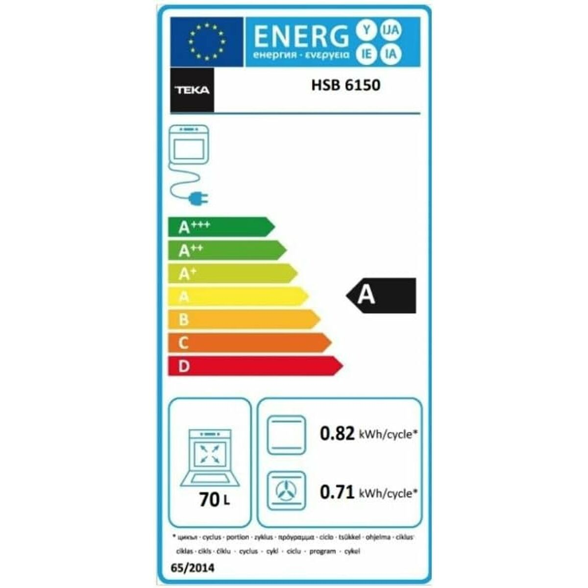 Etykieta efektywności energetycznej dla urządzenia TEKA HSB 6150, klasa A.