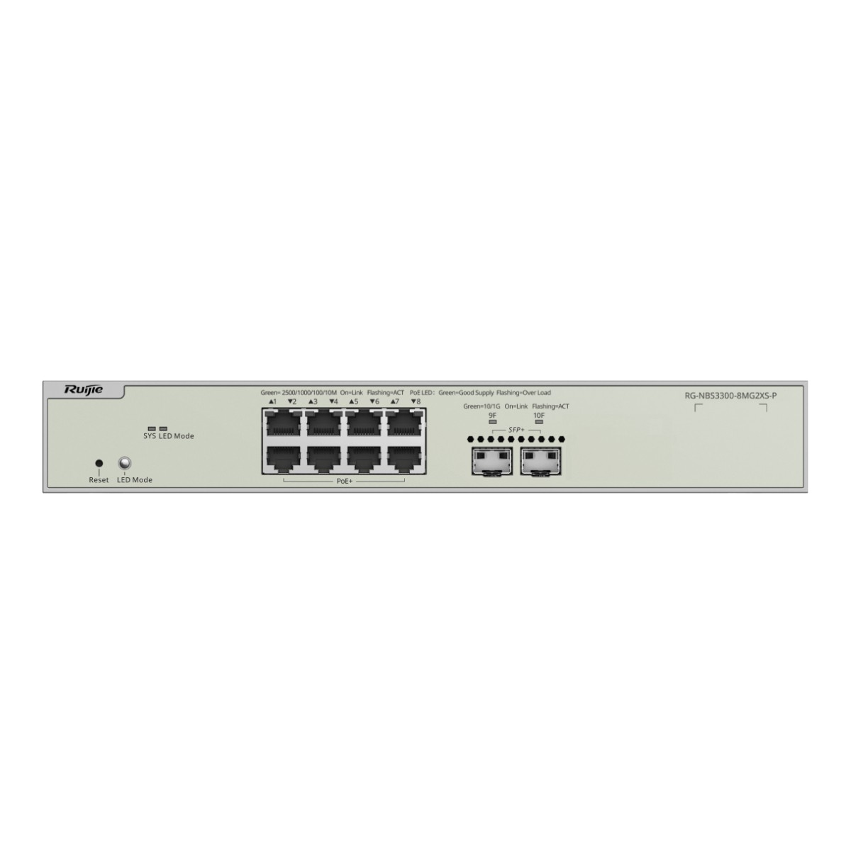 Switch di rete Ruijie con 8 porte PoE+, 2 porte SFP+ e LED di sistema.