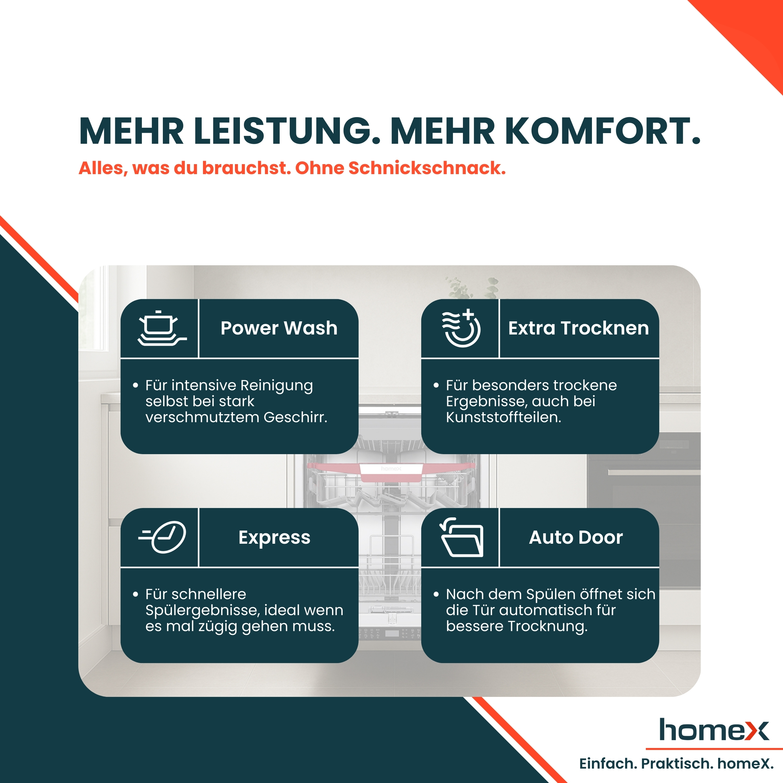 Geschirrspüler mit vier Modi: Power Wash, Extra Trocknen, Express und Auto Door.