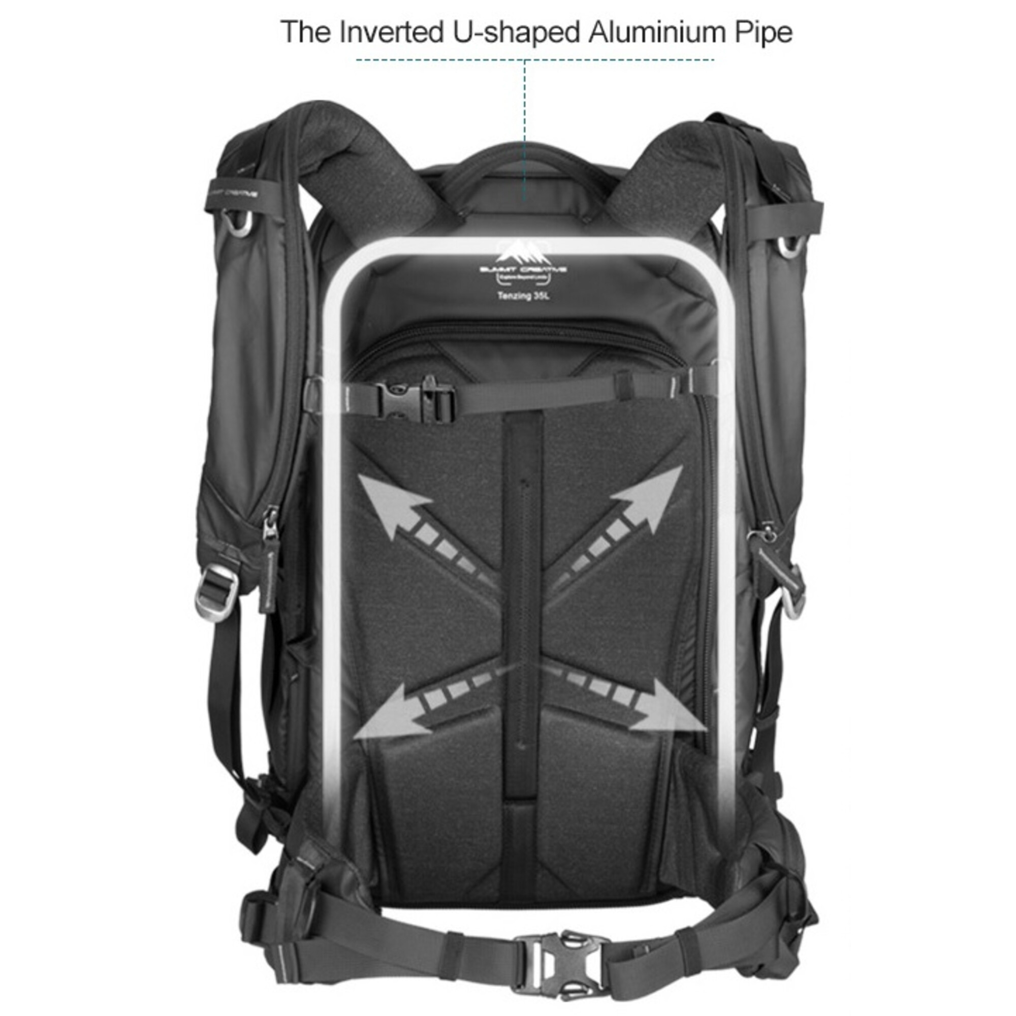 Ein schwarzer Rucksack mit einem U-förmigen Aluminiumrahmen und Pfeilen, die Belüftung anzeigen.