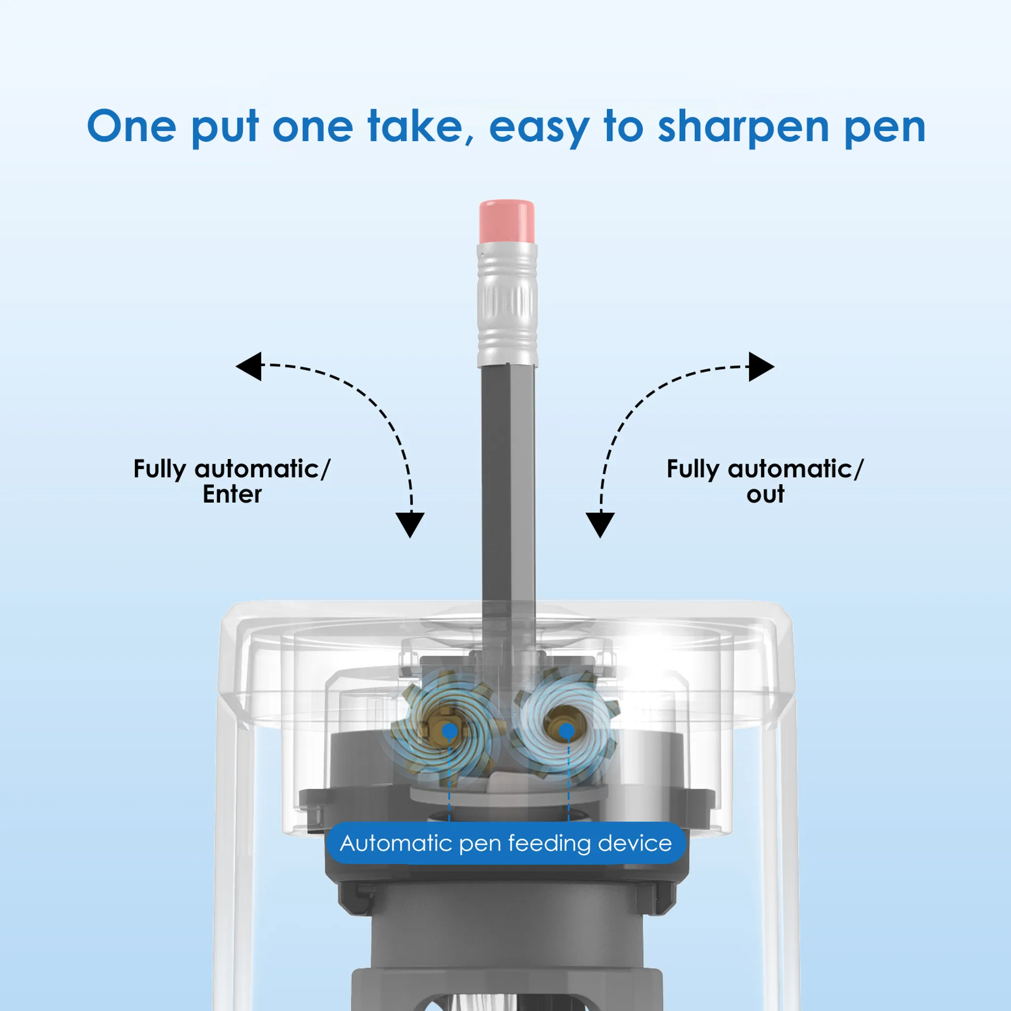 Ein Stift wird automatisch eingeführt und herausgezogen, um ihn zu spitzen.