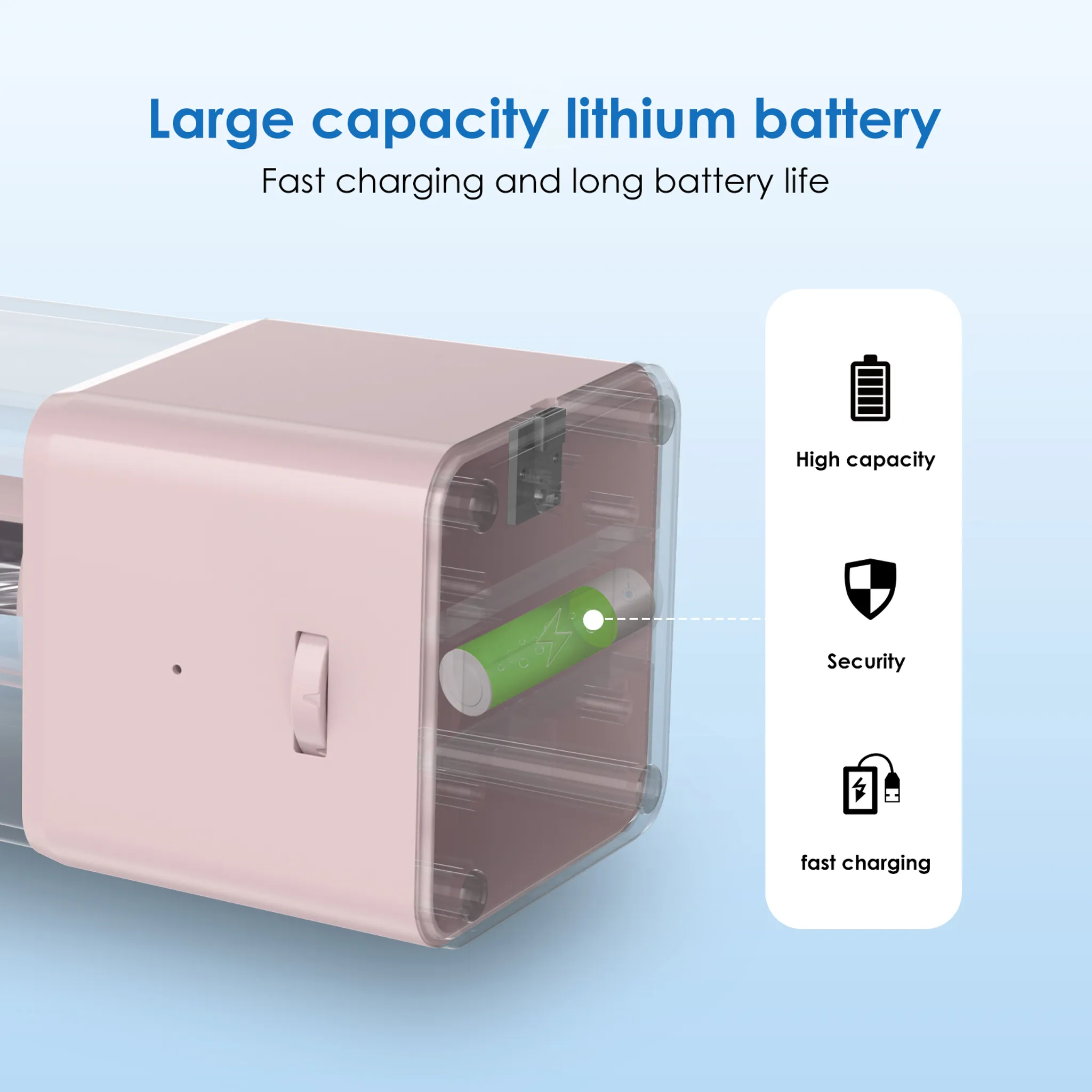 Ein rosafarbener Behälter mit einer grünen Batterie und Symbolen für Kapazität, Sicherheit und schnelles Laden.