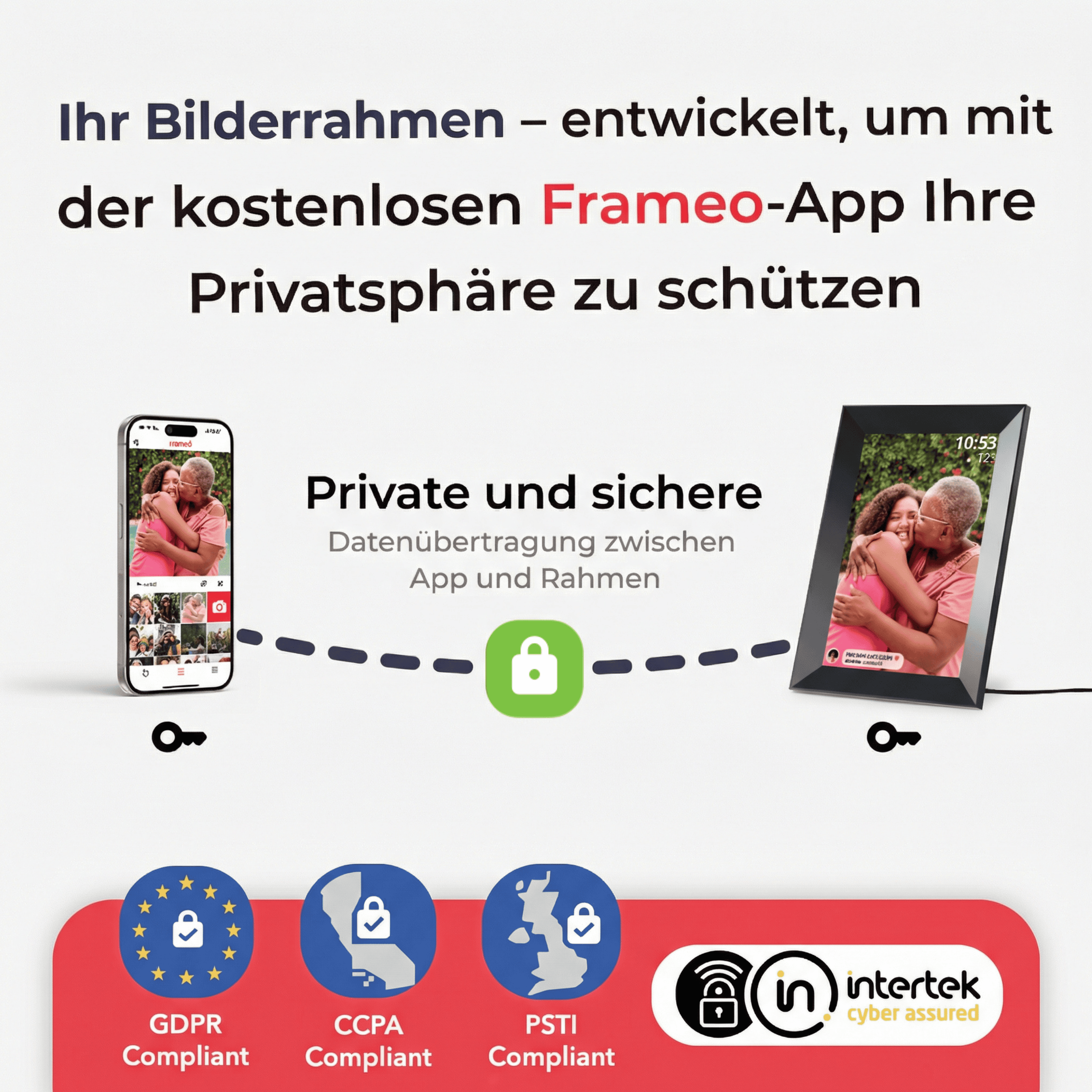 Ein Handy und ein Bilderrahmen zeigen einander liebende Personen. Privatsphäre-Symbole.