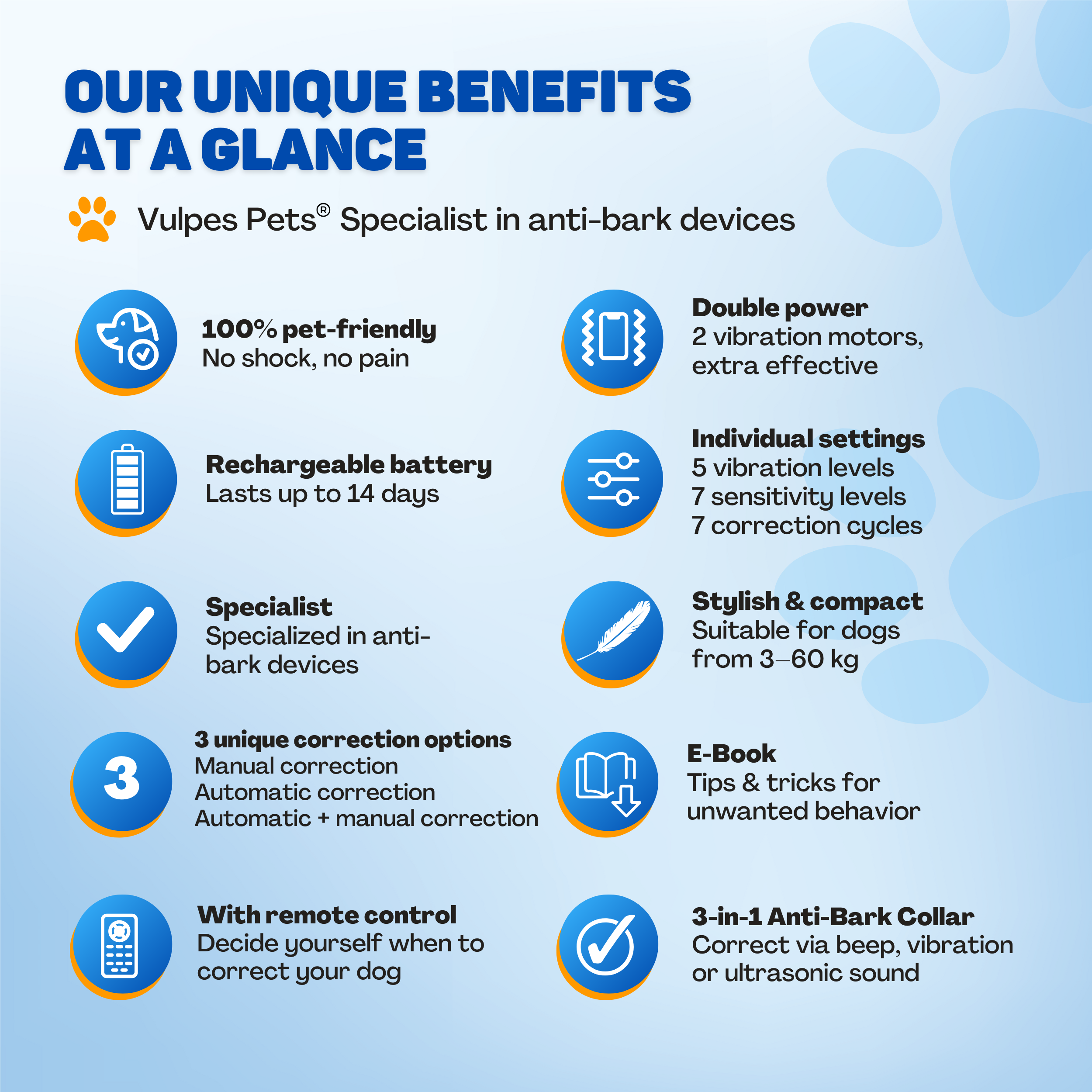 Unique benefits at a glance: pet-friendly, rechargeable, specialist, 3 corrections, remote control.