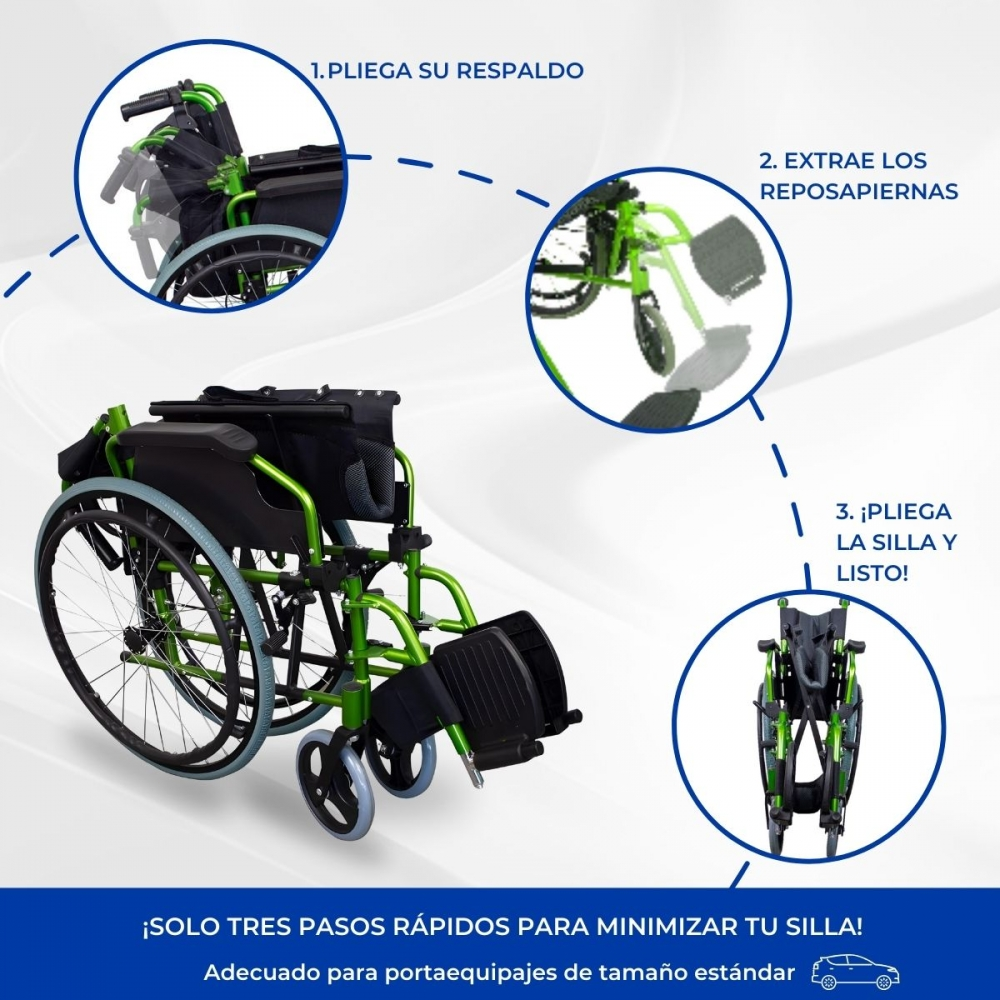 Una silla de ruedas verde se pliega en etapas con instrucciones superpuestas.