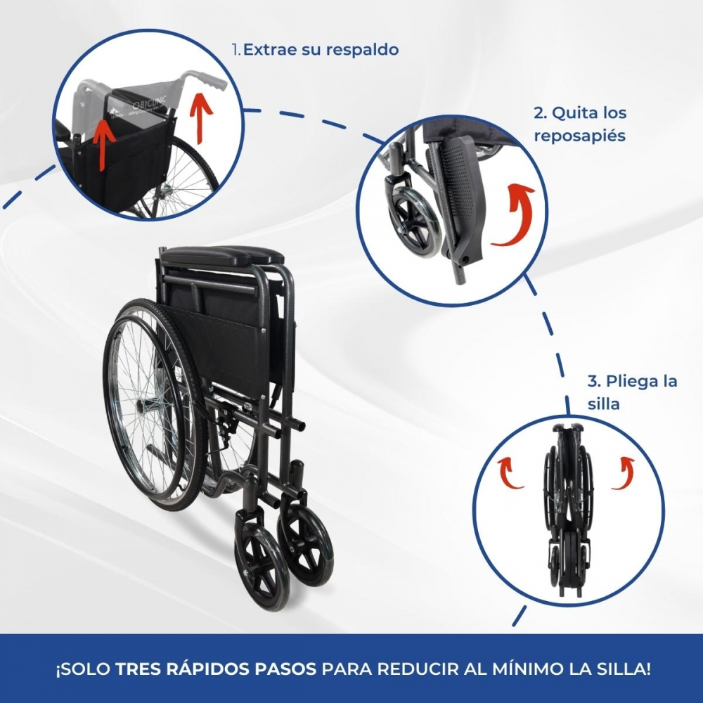 Silla de ruedas negra: Extraer respaldo, quitar reposapiés, plegar asiento.