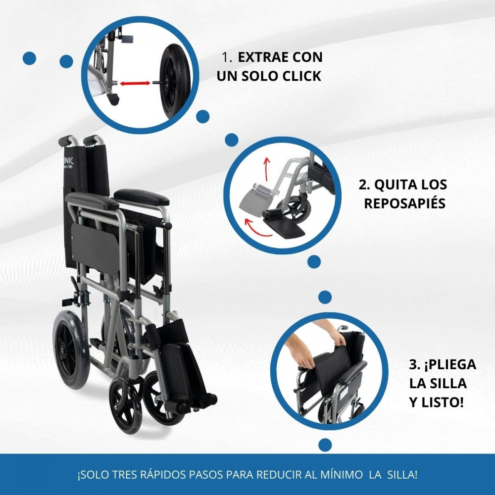 Guía paso a paso para plegar una silla de ruedas. Se muestran reposapiés y rueda desmontables.