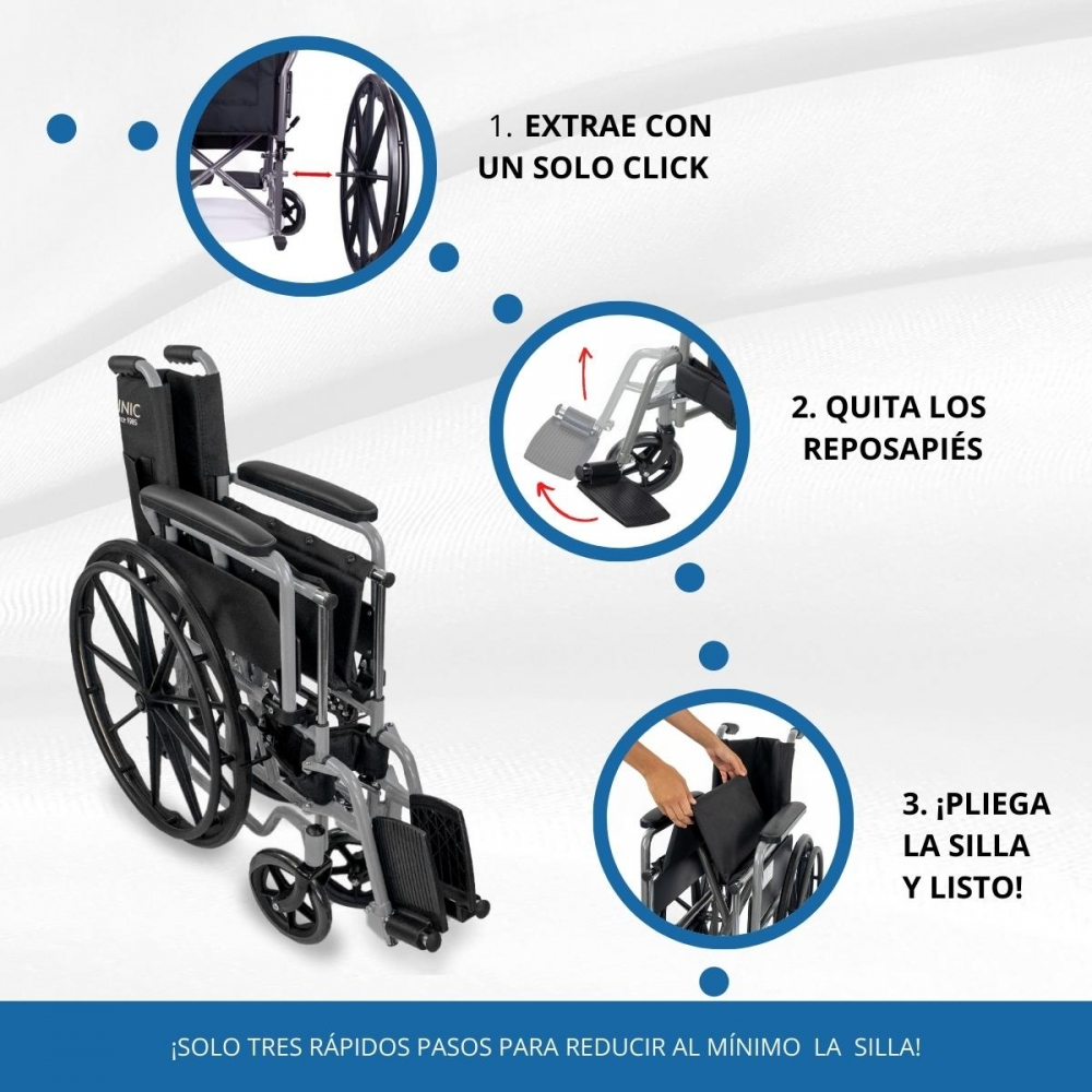 Guía paso a paso para plegar una silla de ruedas: quitar rueda, desmontar reposapiés, plegar asiento.