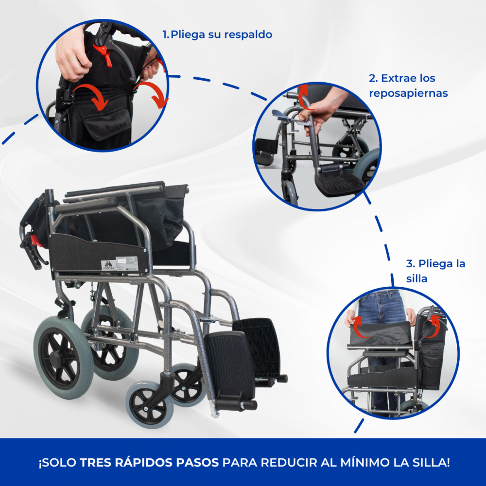 Instrucciones para plegar una silla de ruedas en tres pasos.