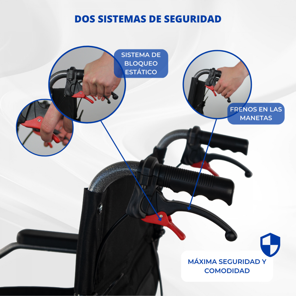 Primeros planos del freno y sistema de bloqueo de un andador, mostrando manos en los mangos.