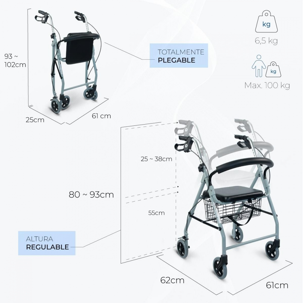 Andador gris con asiento y cesta, dimensiones indicadas, plegable, 6,5kg, máx 100kg.