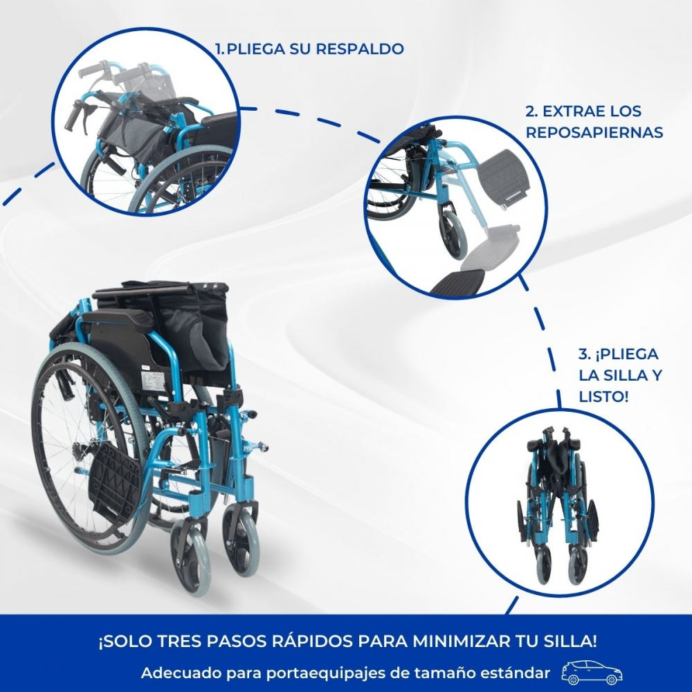 Instrucciones para plegar una silla de ruedas azul: plegar respaldo, quitar reposapiés, plegar silla.