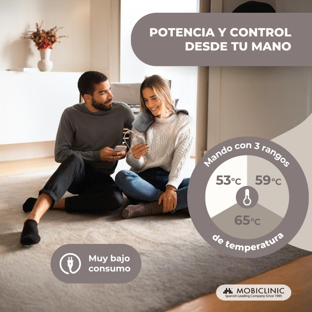 Hombre y mujer sentados en el suelo usando teléfonos. Un diagrama muestra niveles de temperatura.