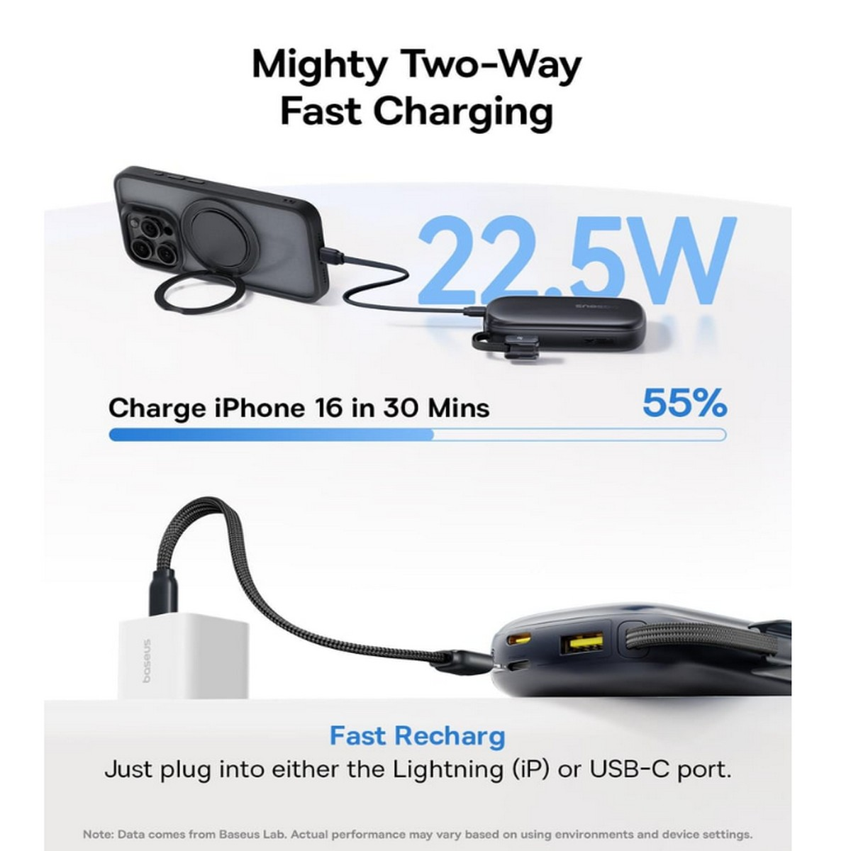 Ricarica iPhone con ricarica rapida da 22,5W. Collegare a Lightning o USB-C.