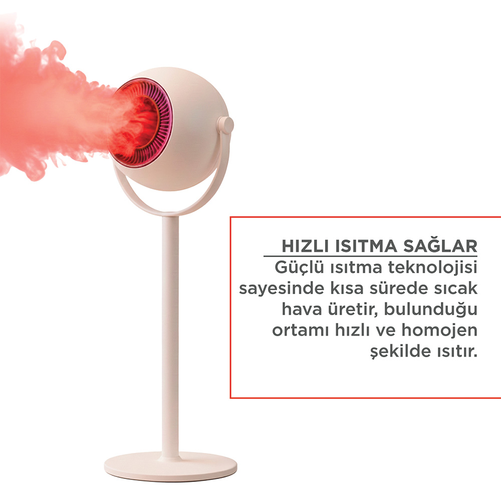 Isıtıcı kırmızı sıcak hava üflüyor; metin hızlı ısıtma sağladığını belirtiyor.