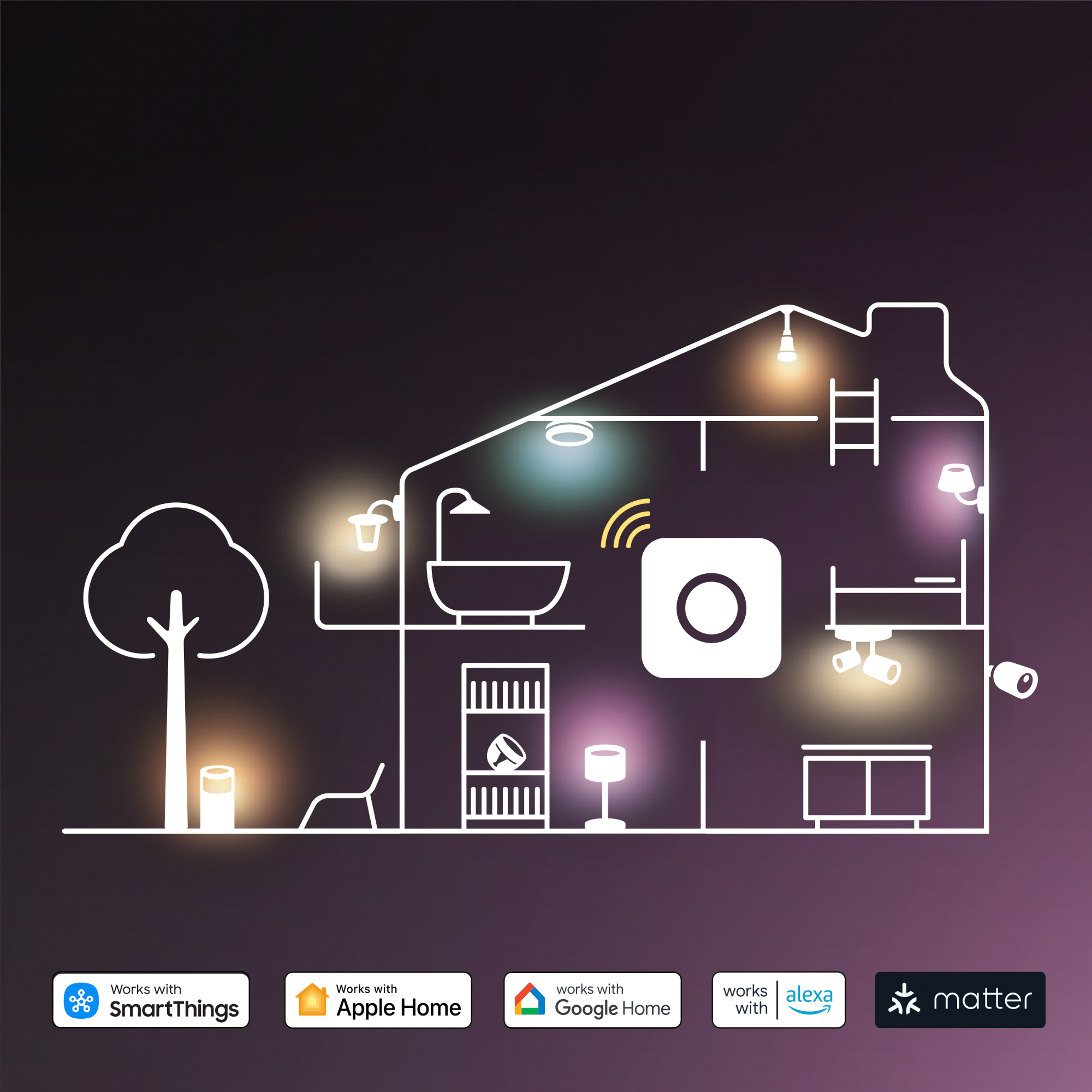 Schema di una casa con luci, mobili e loghi smart home.