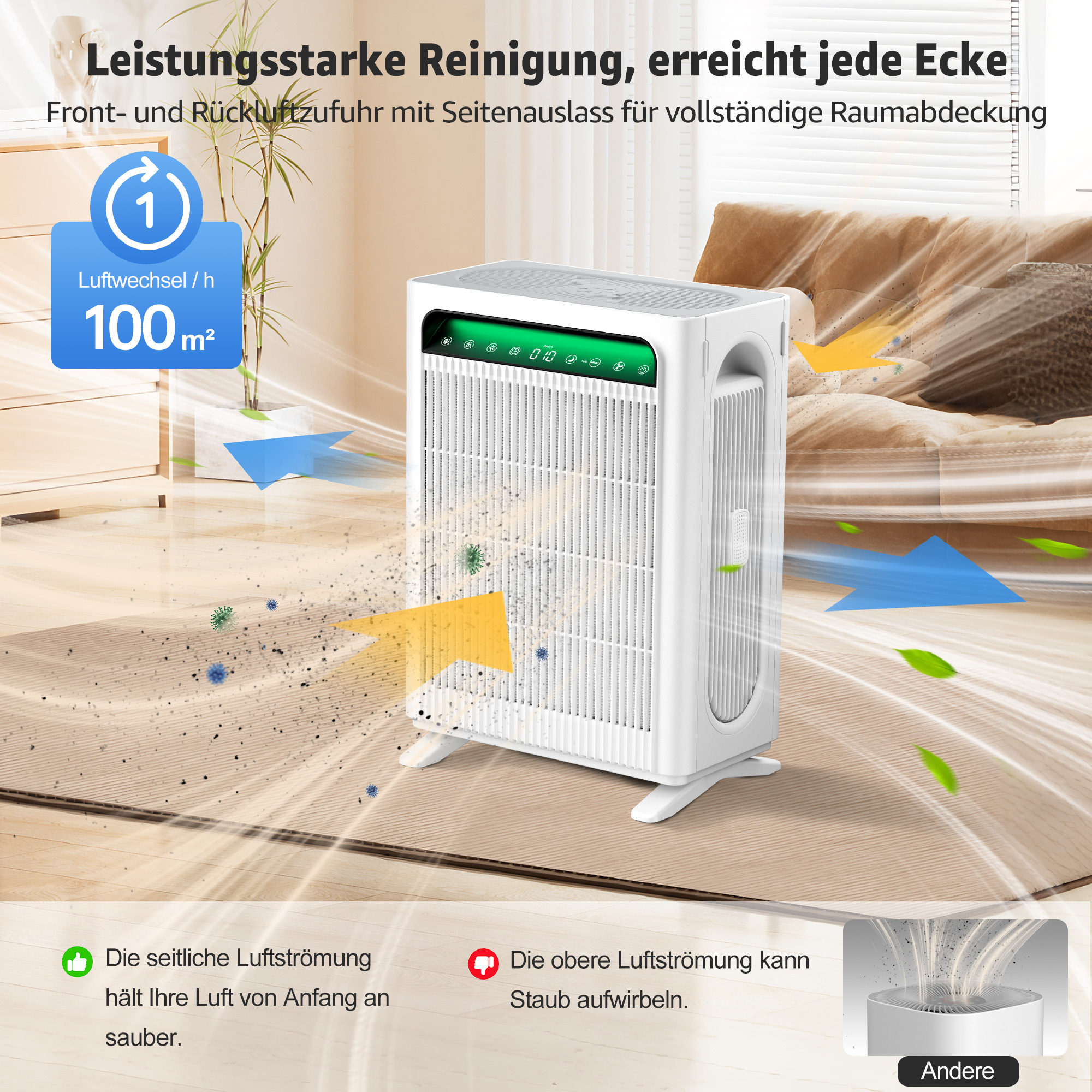 Ein weißer Luftreiniger in einem Wohnzimmer mit Pfeilen, die Luftströmung zeigen.