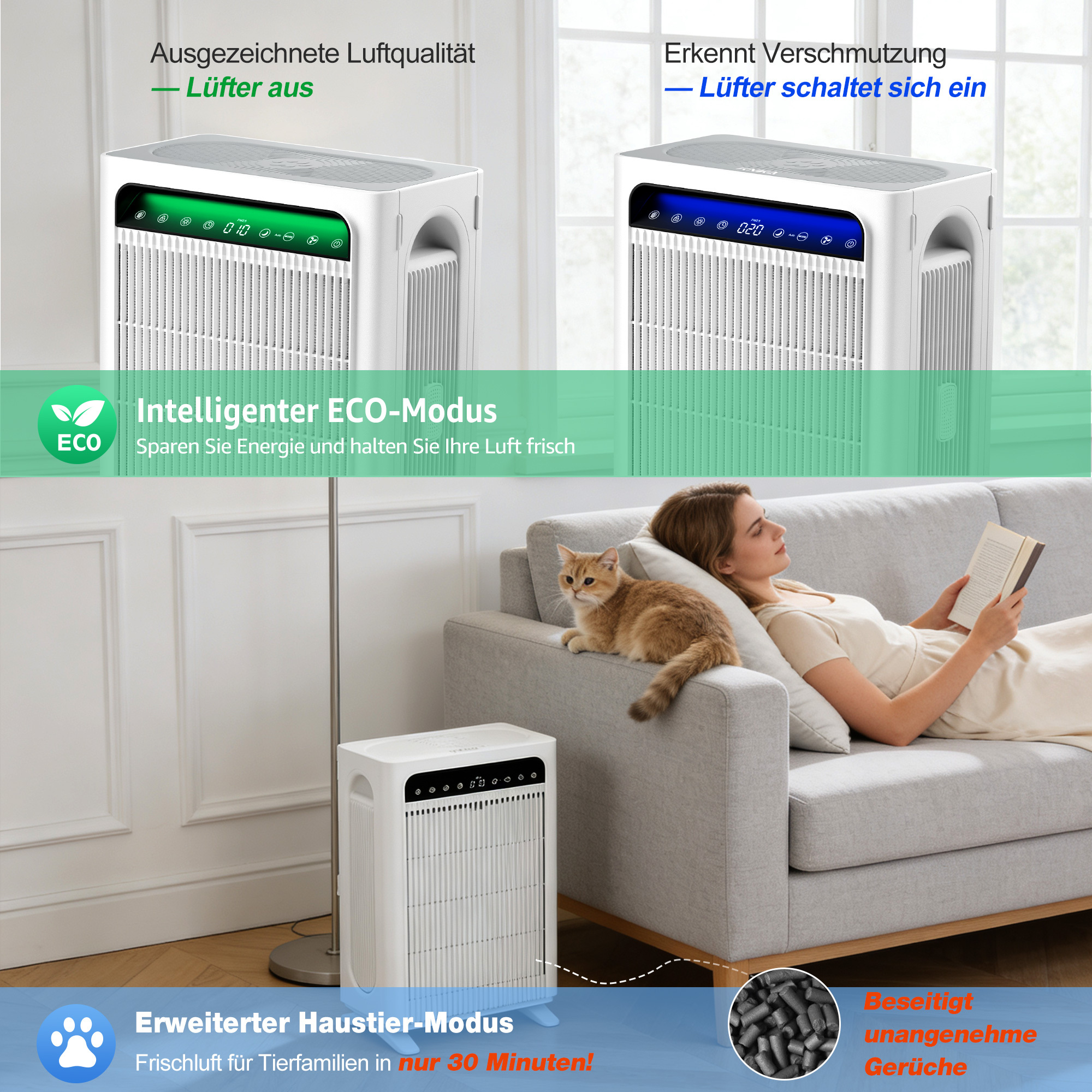 Luftreiniger in Wohnräumen mit Katze und lesender Frau; ECO- und Haustiermodus.