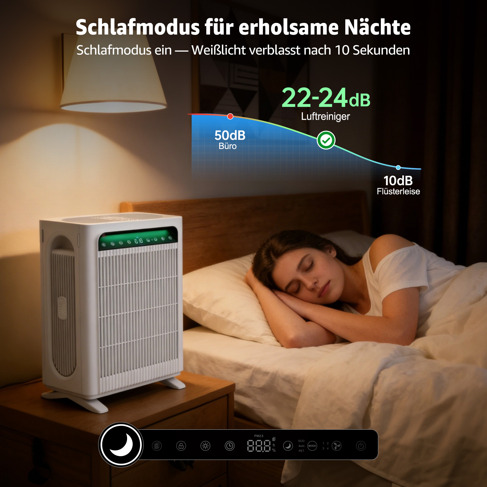 Ein Luftreiniger im Schlafmodus neben einem schlafenden Mädchen.dB-Anzeige.