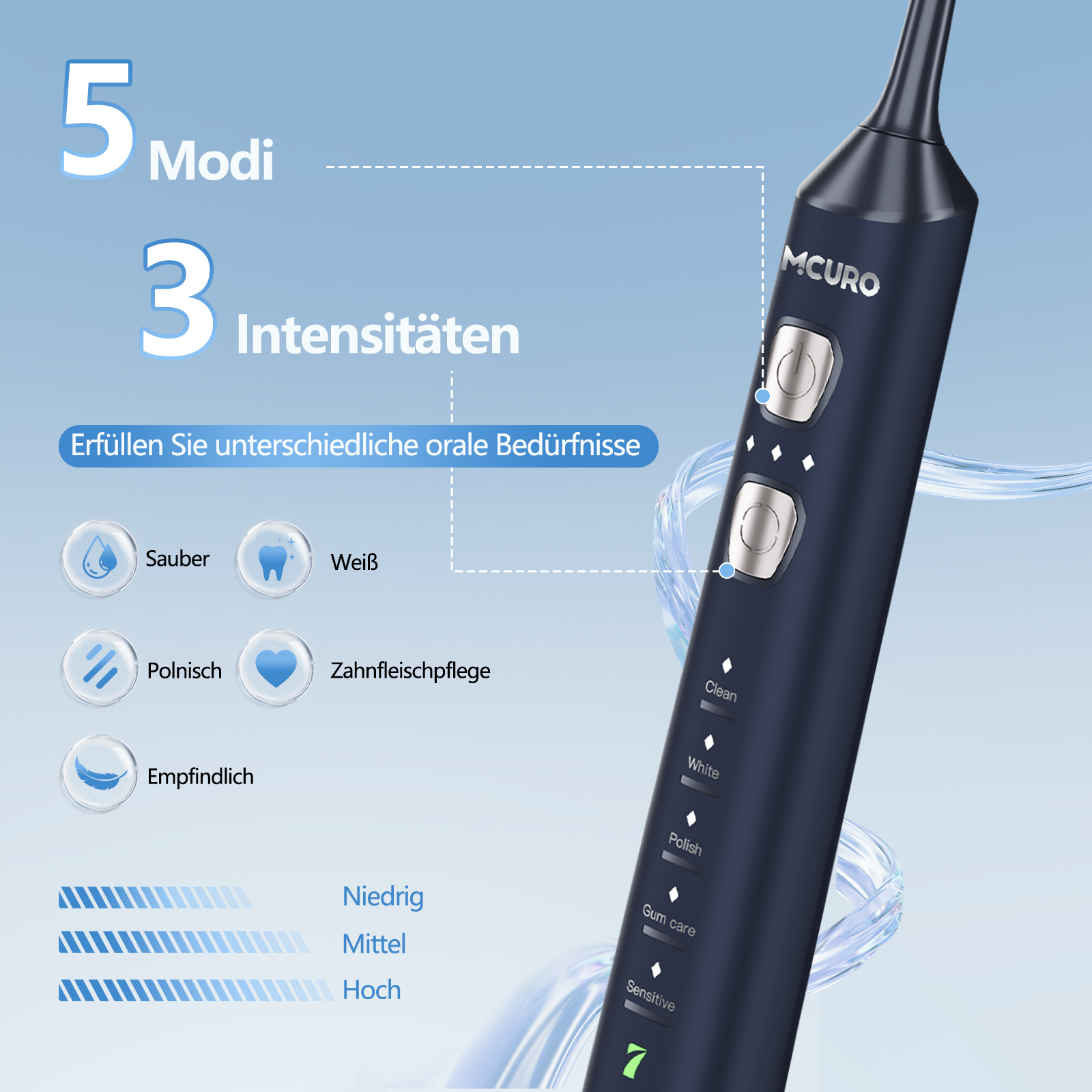 Dunkelblaue elektrische Zahnbürste mit 5 Modi, 3 Intensitäten und Symbolen.