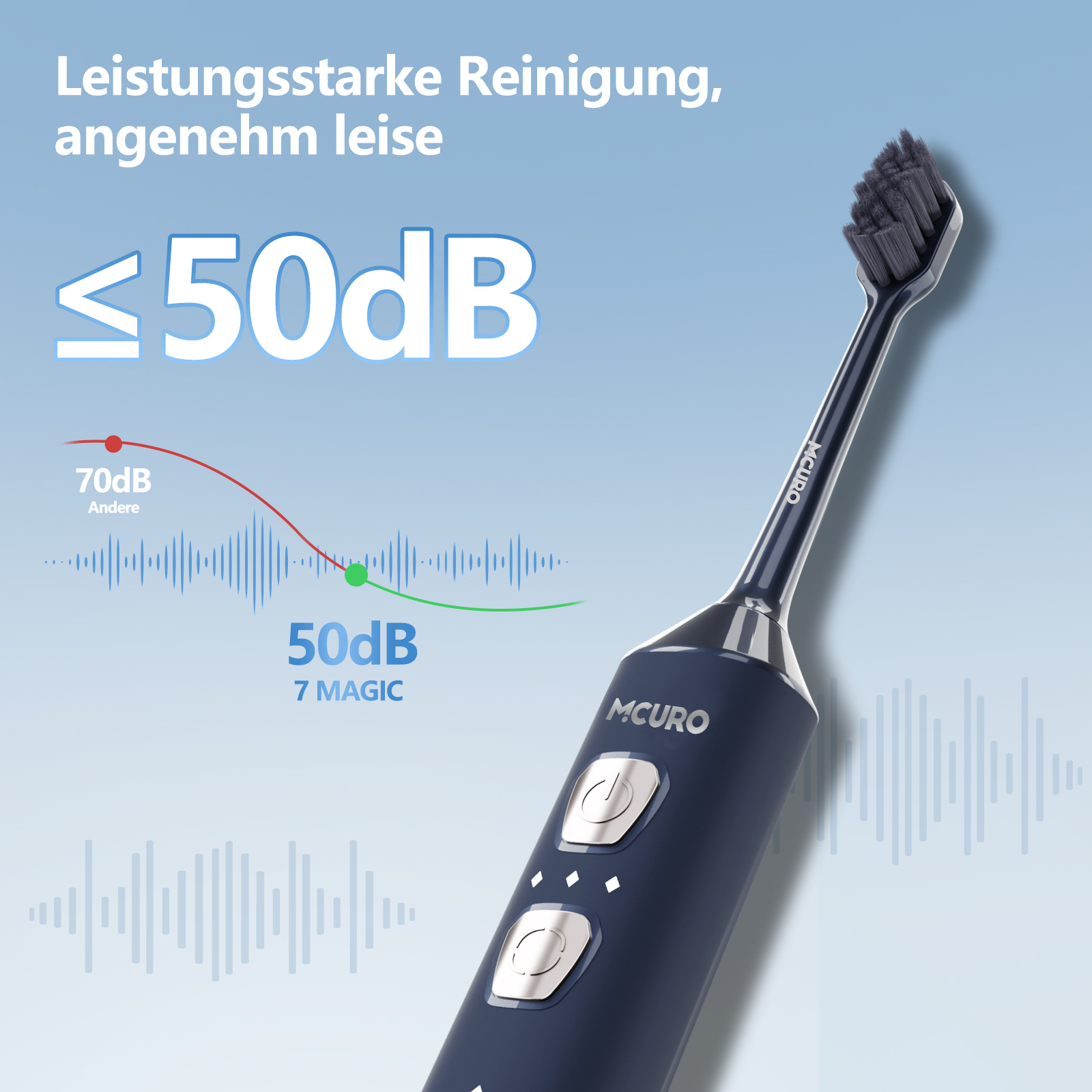 Dunkelblaue elektrische Zahnbürste mit silbernen Knöpfen, leiser Betrieb unter 50dB.