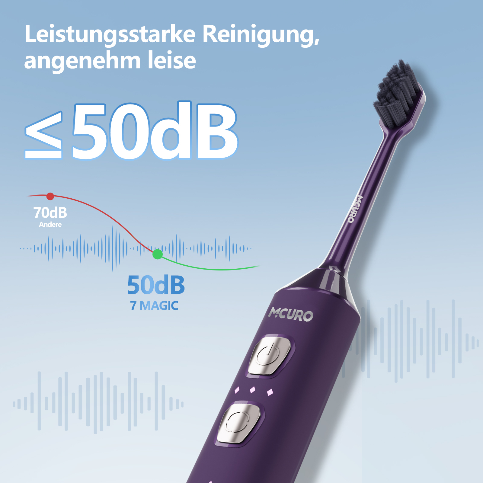 Lila elektrische Zahnbürste unter 50dB mit Schallwellen-Grafik.