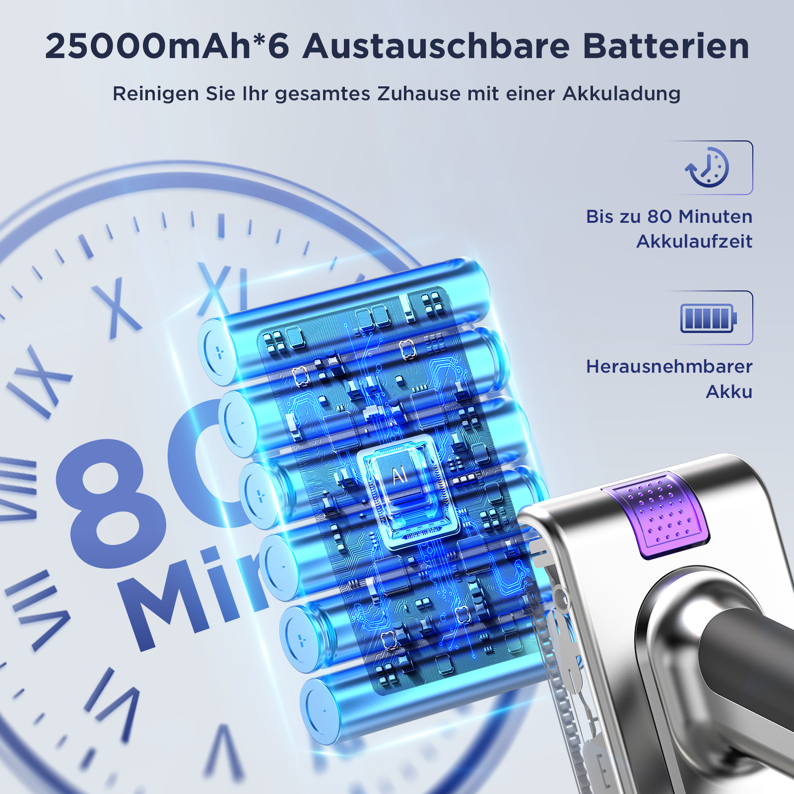 6x 2500mAh Akkus mit 80 Min Laufzeit, beleuchtet mit Uhr im Hintergrund.