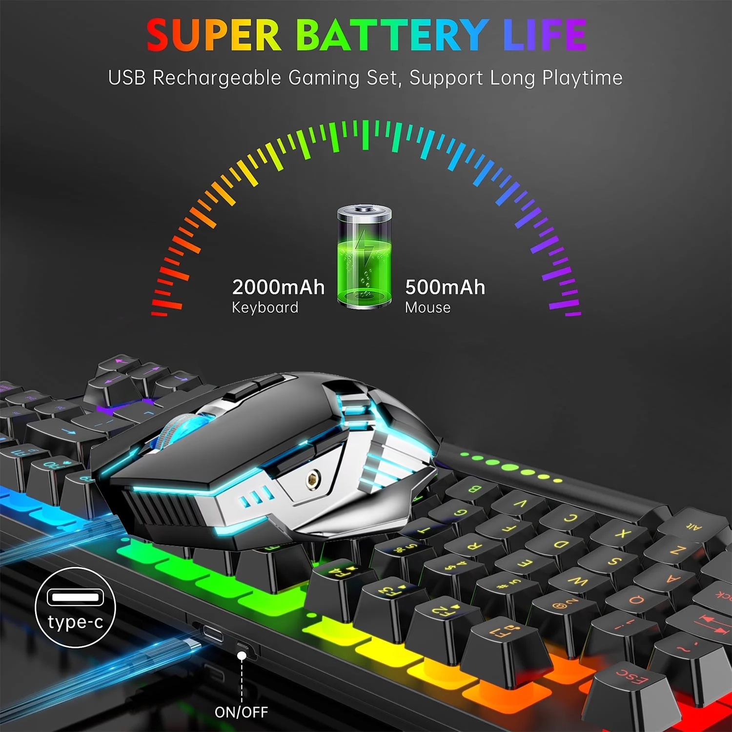 Tastiera e mouse gaming con illuminazione RGB e connessione USB-C.