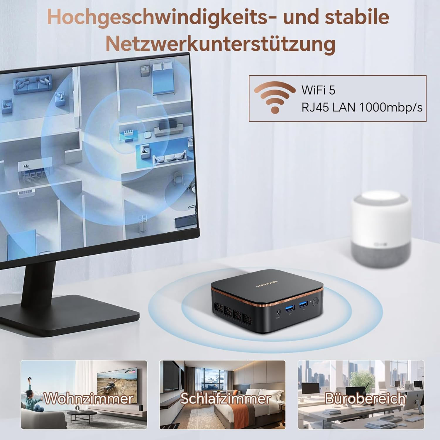 Ein Mini-PC, Router und Monitor zeigen Netzwerkabdeckung. Bilder zeigen Wohn-, Schlafzimmer, Büro.
