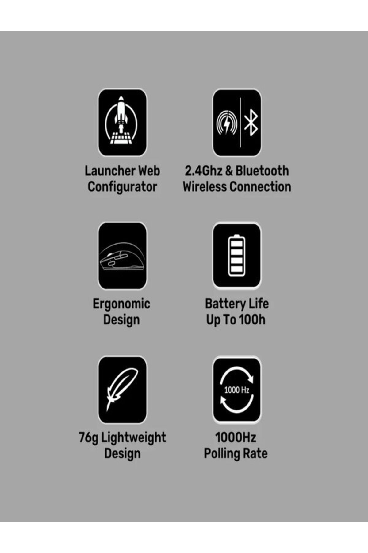 Ikony: rakieta, mysz, bateria, pióro. Tekst: Konfigurator Web Launcher, 2.4GHz i Bluetooth, Ergonomiczny Design, Żywotność Baterii Do 100h, 76g Lekki, Częstotliwość Raportowania 1000Hz.
