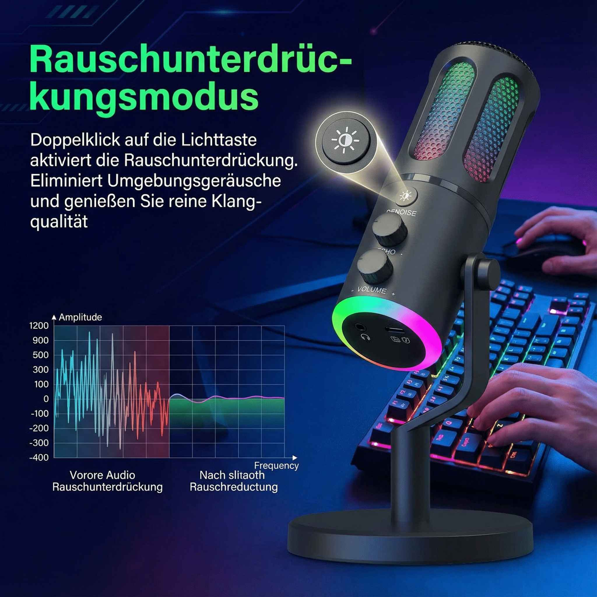 Ein Mikrofon mit RGB-Beleuchtung, daneben ein Diagramm und Hände auf einer Tastatur.