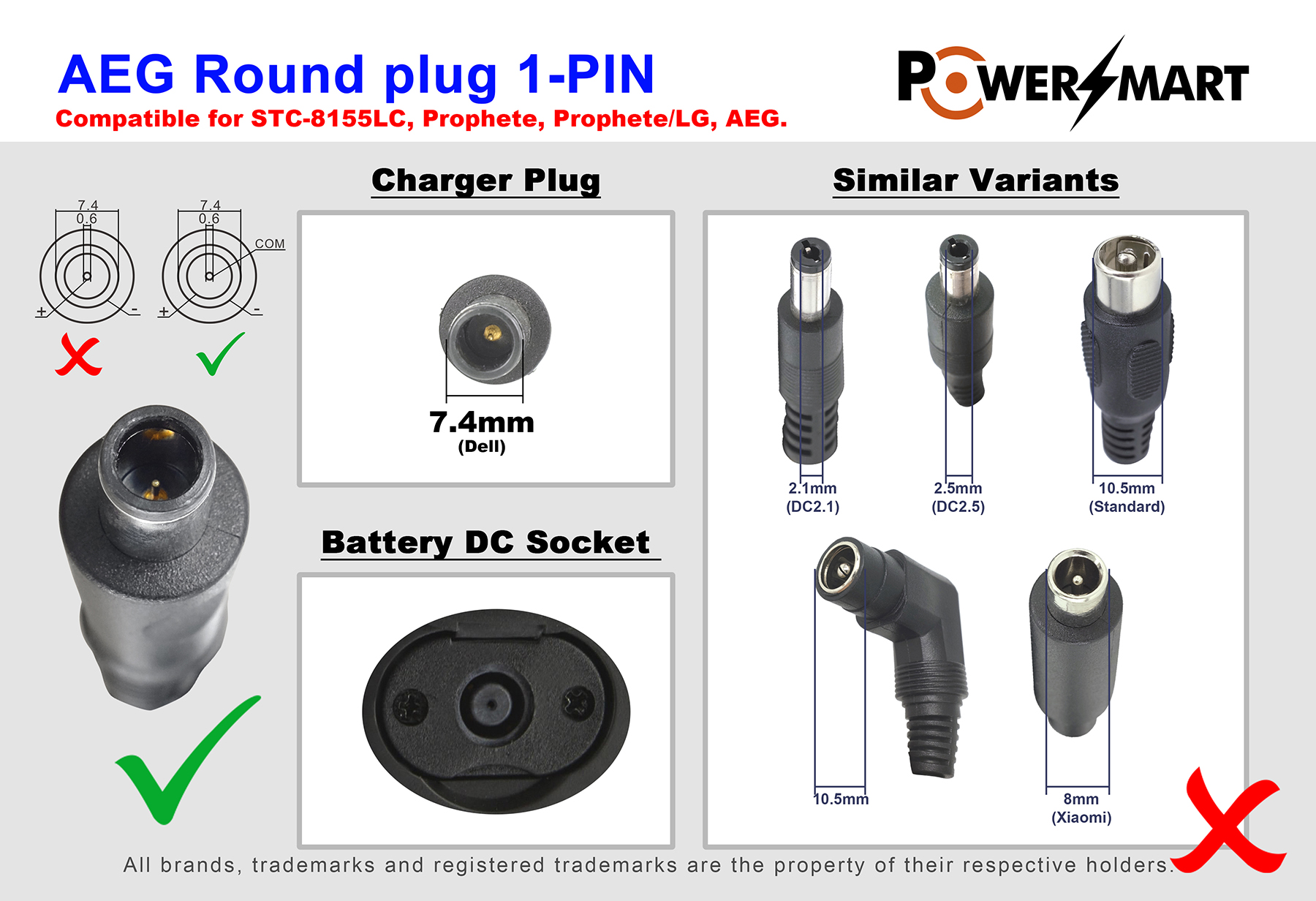AEG 1-PIN Rundstecker, Ladebuchse, Batterie DC-Buchse und ähnliche Varianten.
