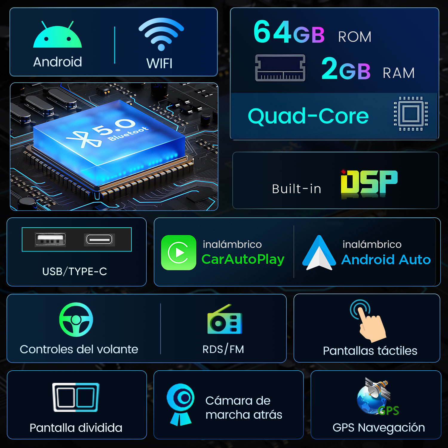 Infografía con Android, WIFI, Bluetooth, 64GB ROM, 2GB RAM, Quad-Core, DSP, USB/Type-C, CarAutoPlay, Android Auto.