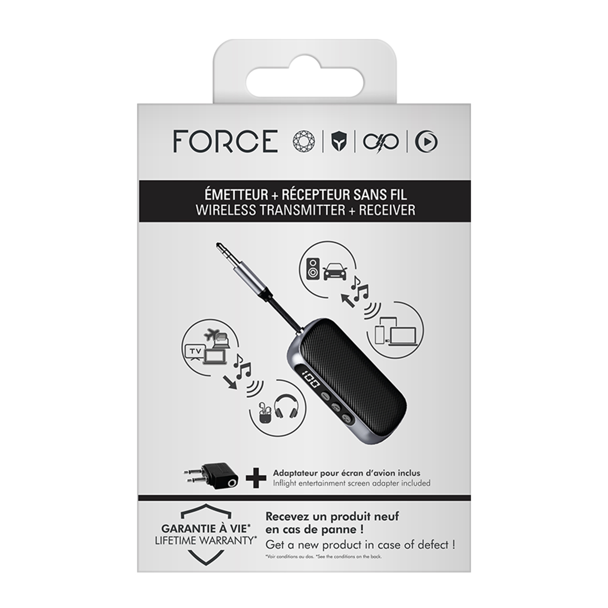 Confezione trasmettitore/ricevitore wireless con icone TV, auto, cuffie.