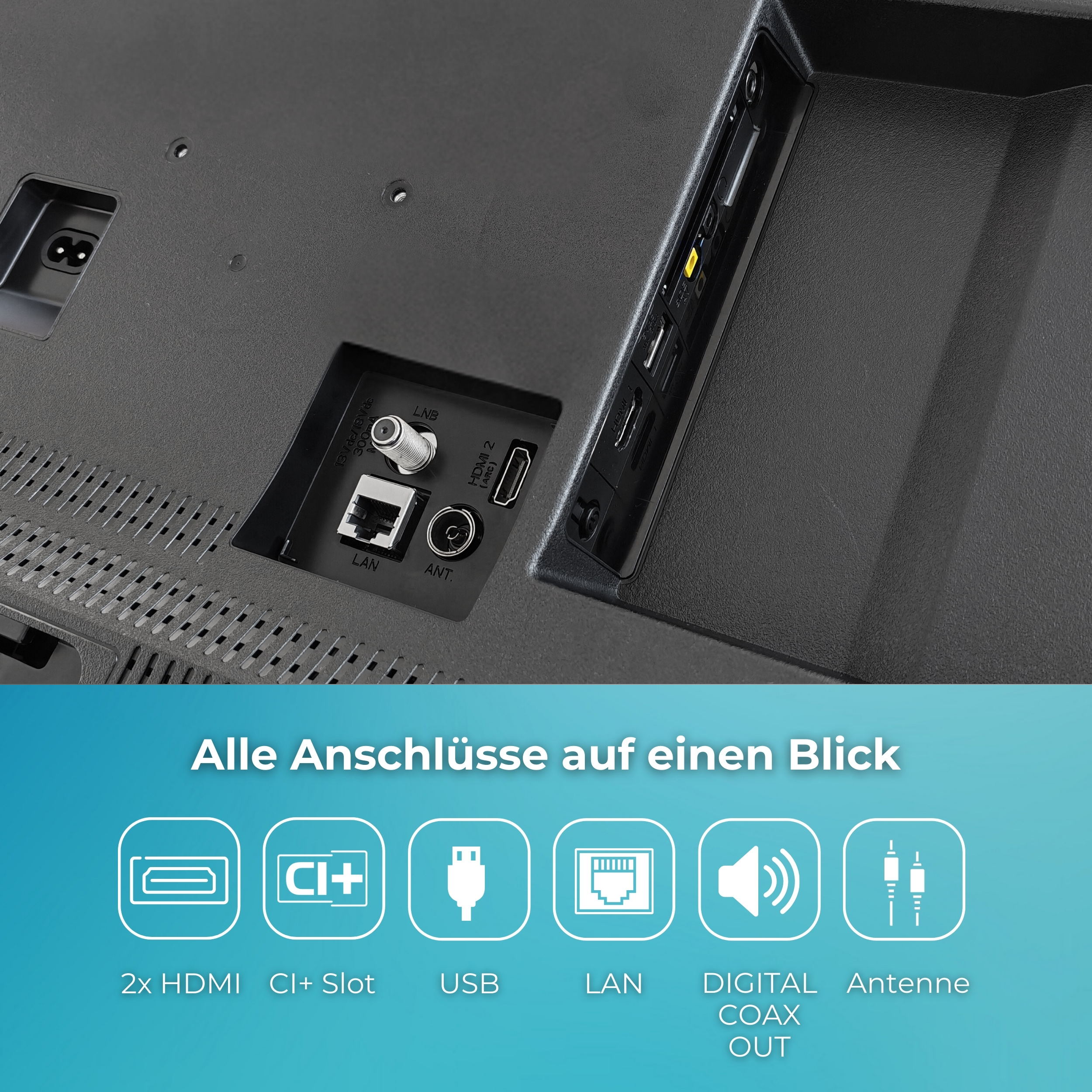 Anschlüsse eines Fernsehers: HDMI, CI+, USB, LAN, Digital Coax, Antenne.