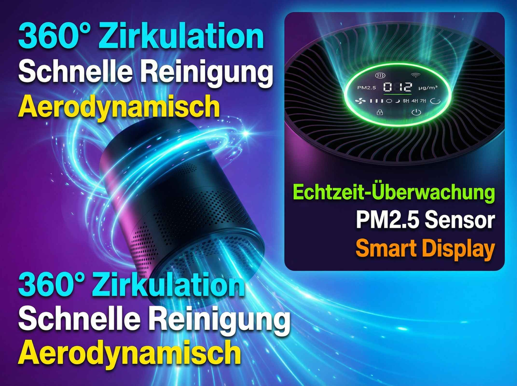 Luftreiniger mit 360° Zirkulation, PM2.5 Sensor und Smart Display.
