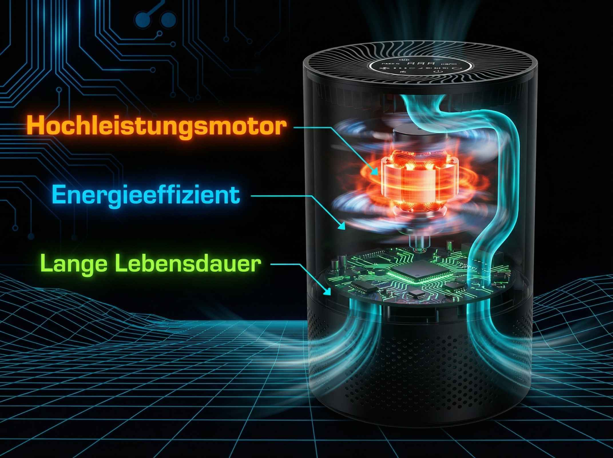 Luftreiniger-Innenansicht: Hochleistungsmotor, energieeffizient, lange Lebensdauer.