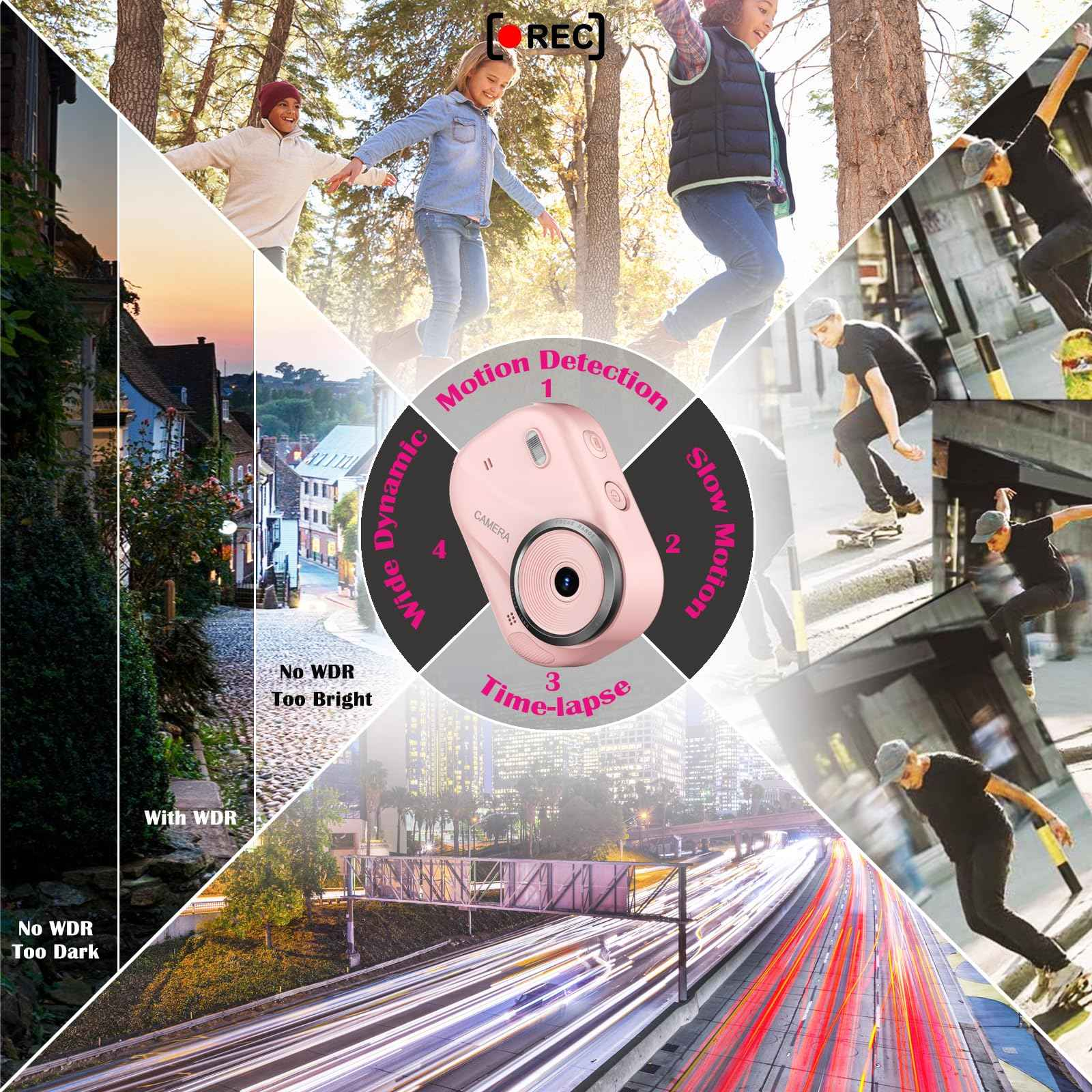 Collage zeigt eine Kamera und verschiedene Aufnahmeszenarien, darunter Kinder und Skateboarder.