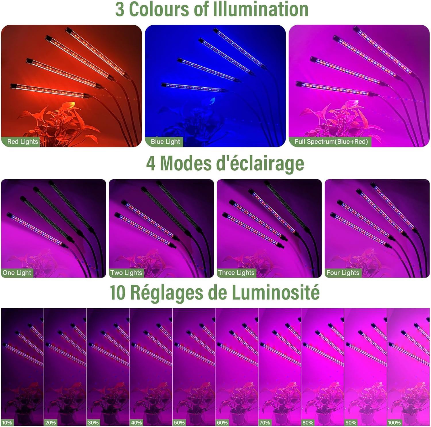 Pflanzenlampe in 3 Farben, 4 Modi und 10 Helligkeitsstufen.