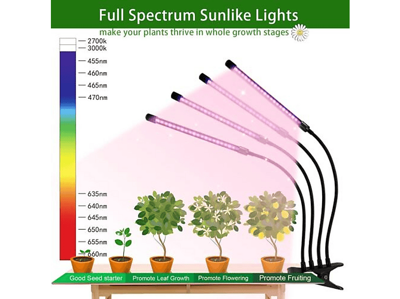 Produktbild von LED Pflanzenlampe Vollspektrum – 4 Köpfe, 9 Helligkeitsstufen, 3 Timer (3/9/12h), Höhenverstellbar, Für Innenräume, USB-Betrieb