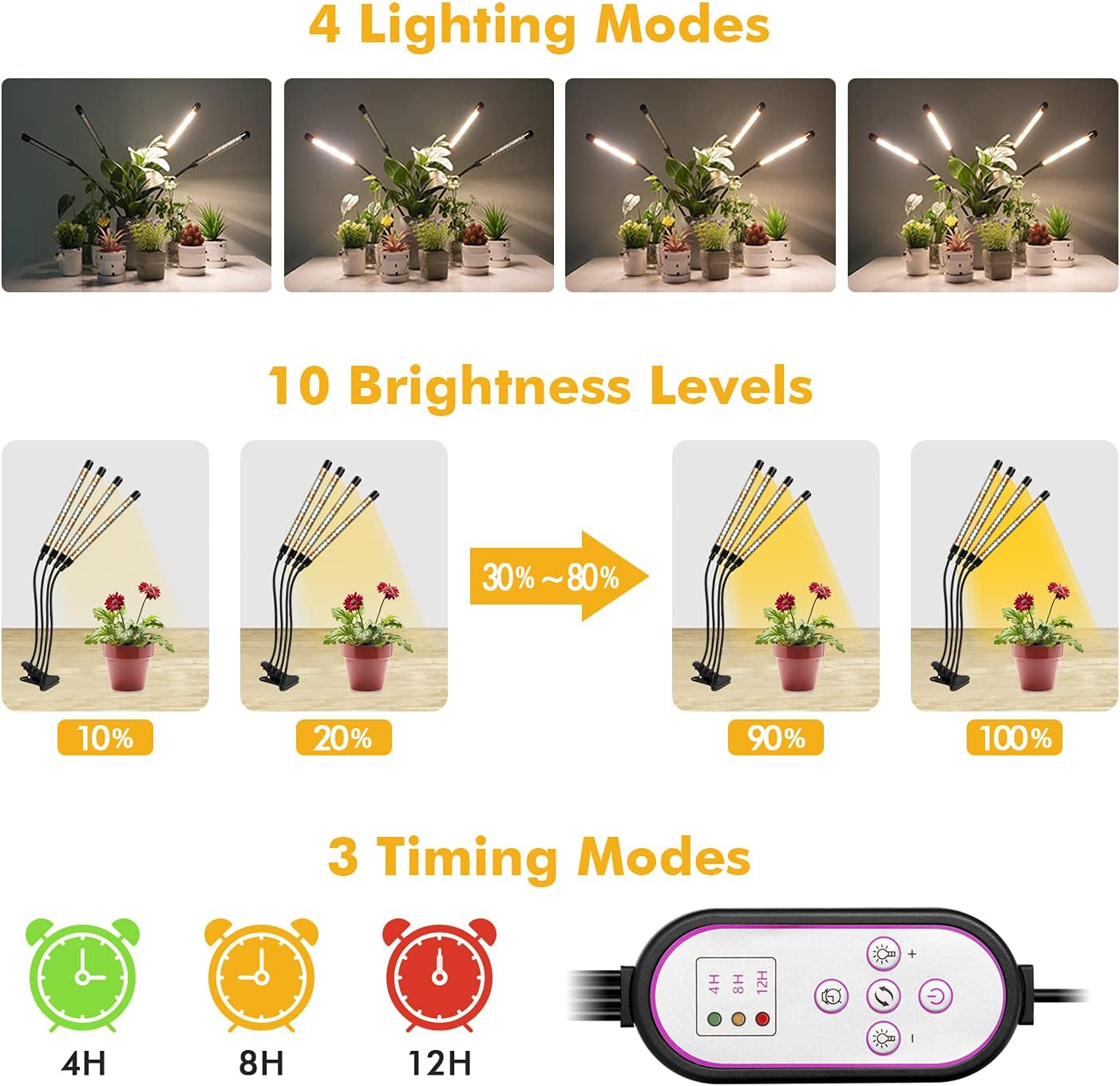 Pflanzenlampe mit 4 Lichtmodi, 10 Helligkeitsstufen, 3 Timer.