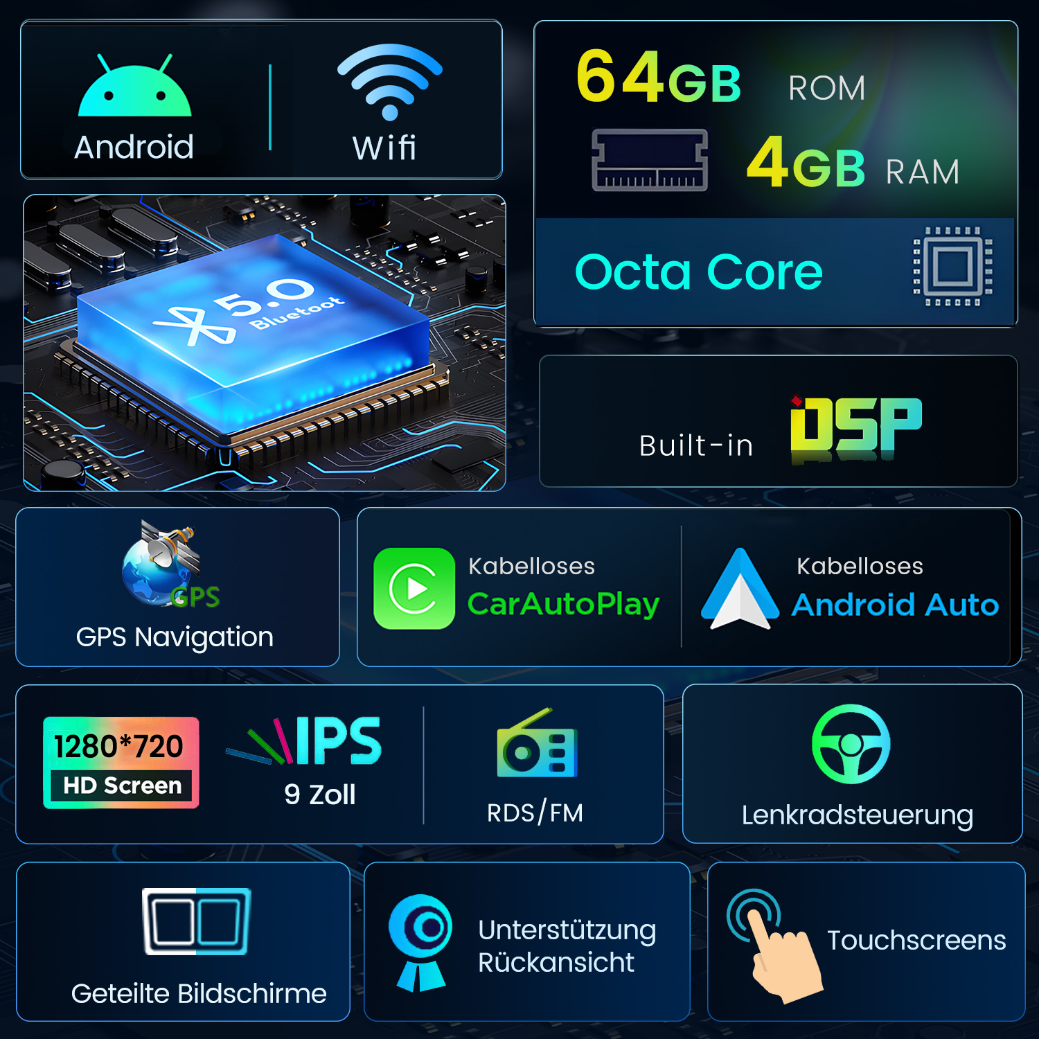Übersicht über Android-Funktionen: 64 GB ROM, 4 GB RAM, Octa Core, DSP, GPS, CarAutoPlay, Android Auto.