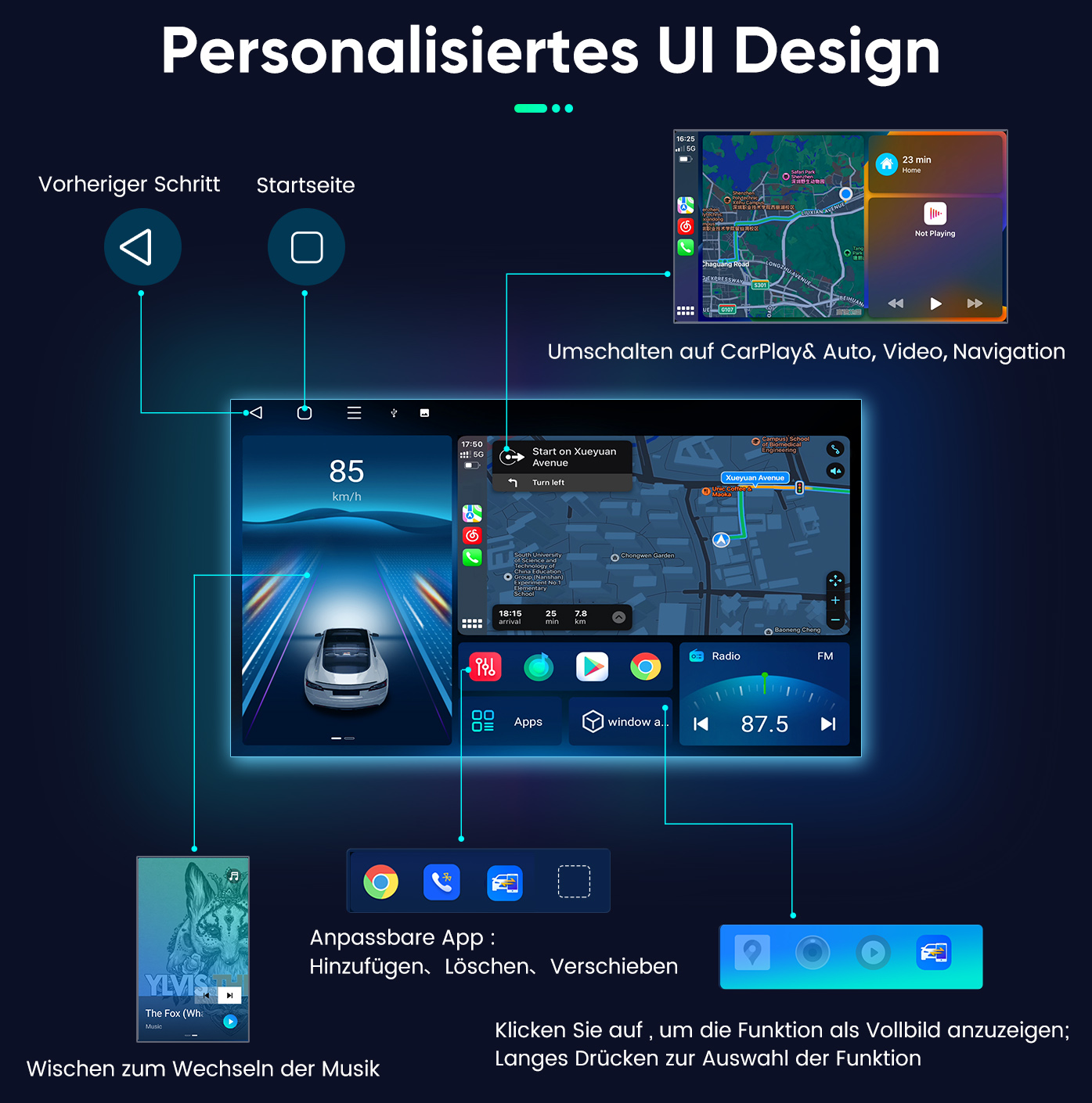 Ein Auto-Infotainmentsystem mit Navigation, Musik und Apps.