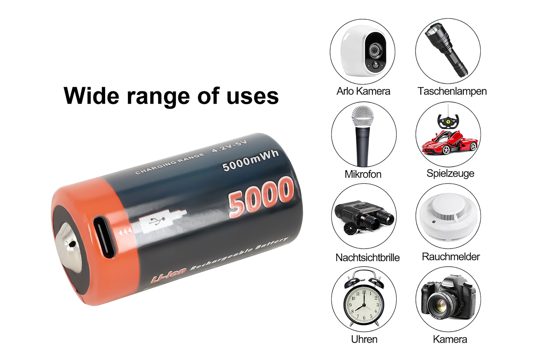 Ein großer Akku mit 5000 mAh und verschiedene Gerätesymbole.