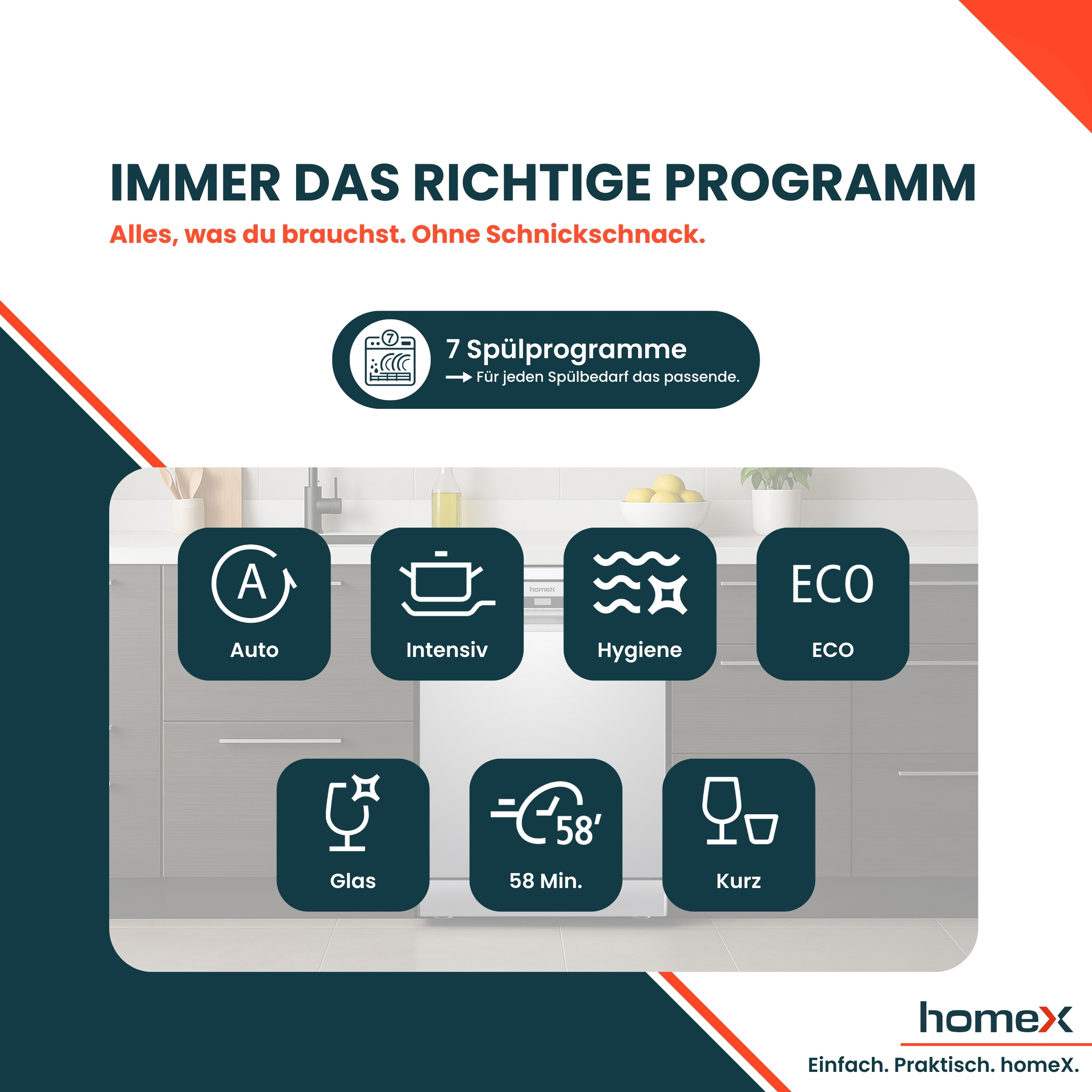 Infografik einer Spülmaschine mit 7 Programmen: Auto, Intensiv, Hygiene, ECO, Glas, 58 Min, Kurz.