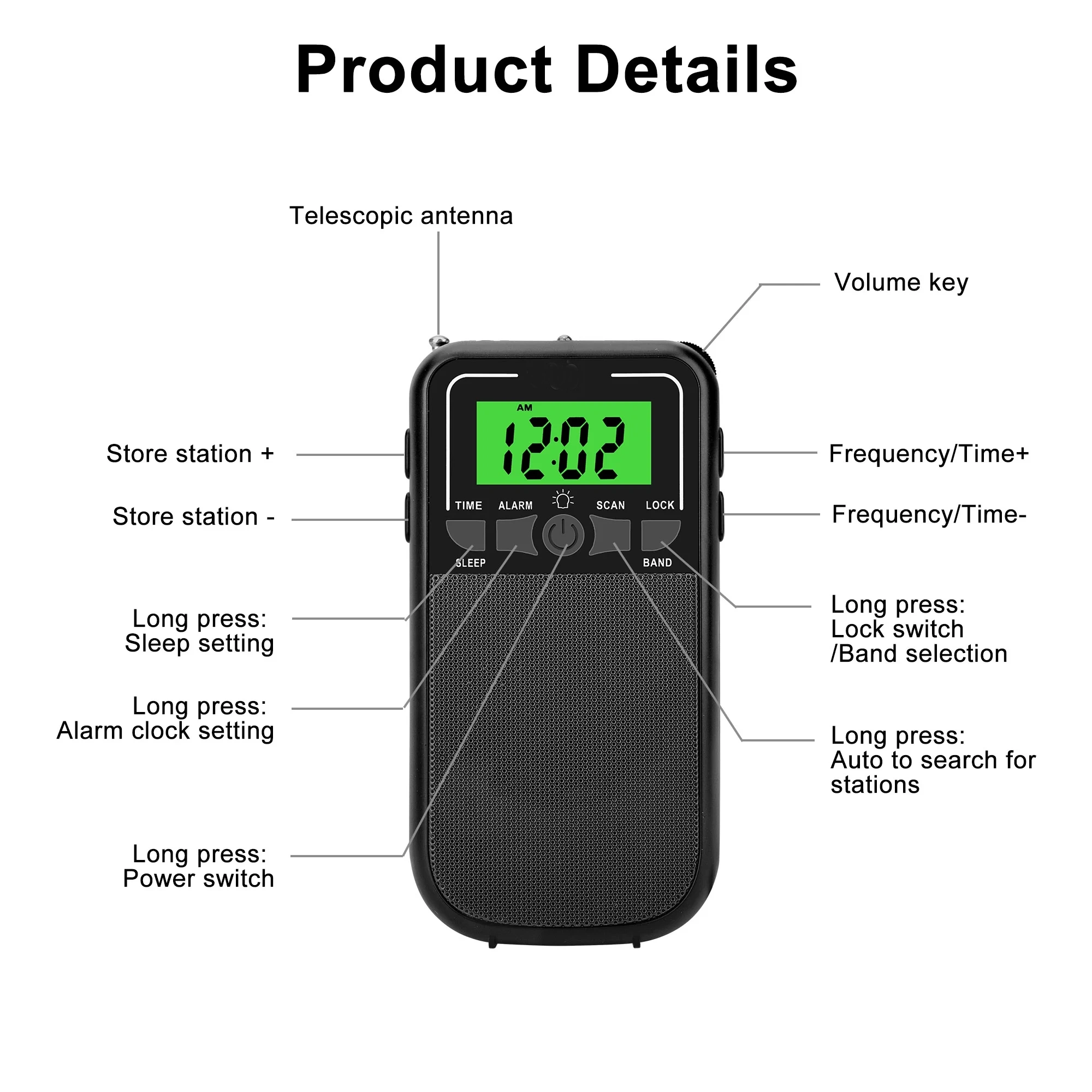 Produktdetails-Diagramm eines schwarzen tragbaren Radios mit grünem Bildschirm, der 12:02 anzeigt.