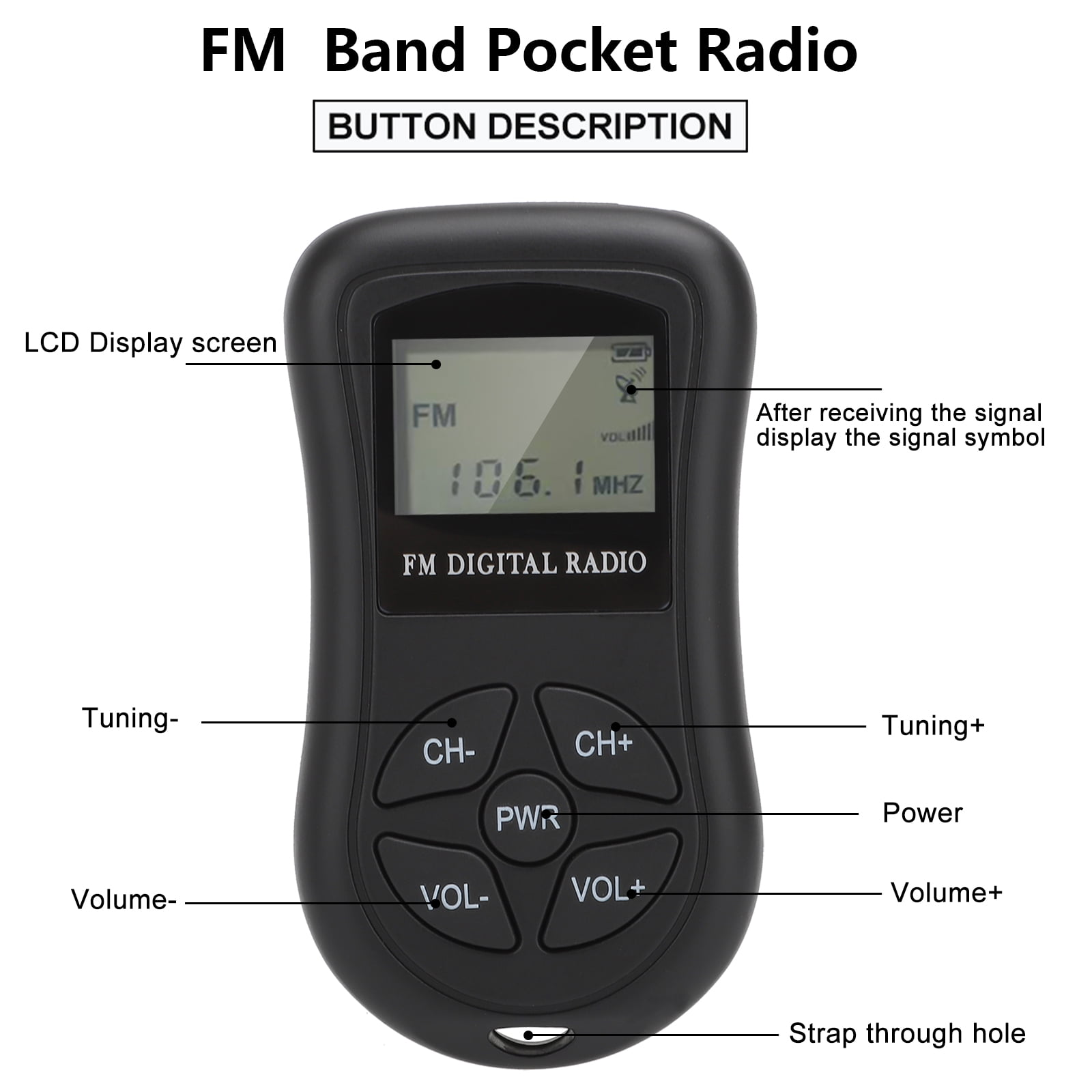 Schwarzes FM-Taschenradio mit LCD-Display und Bedientasten.